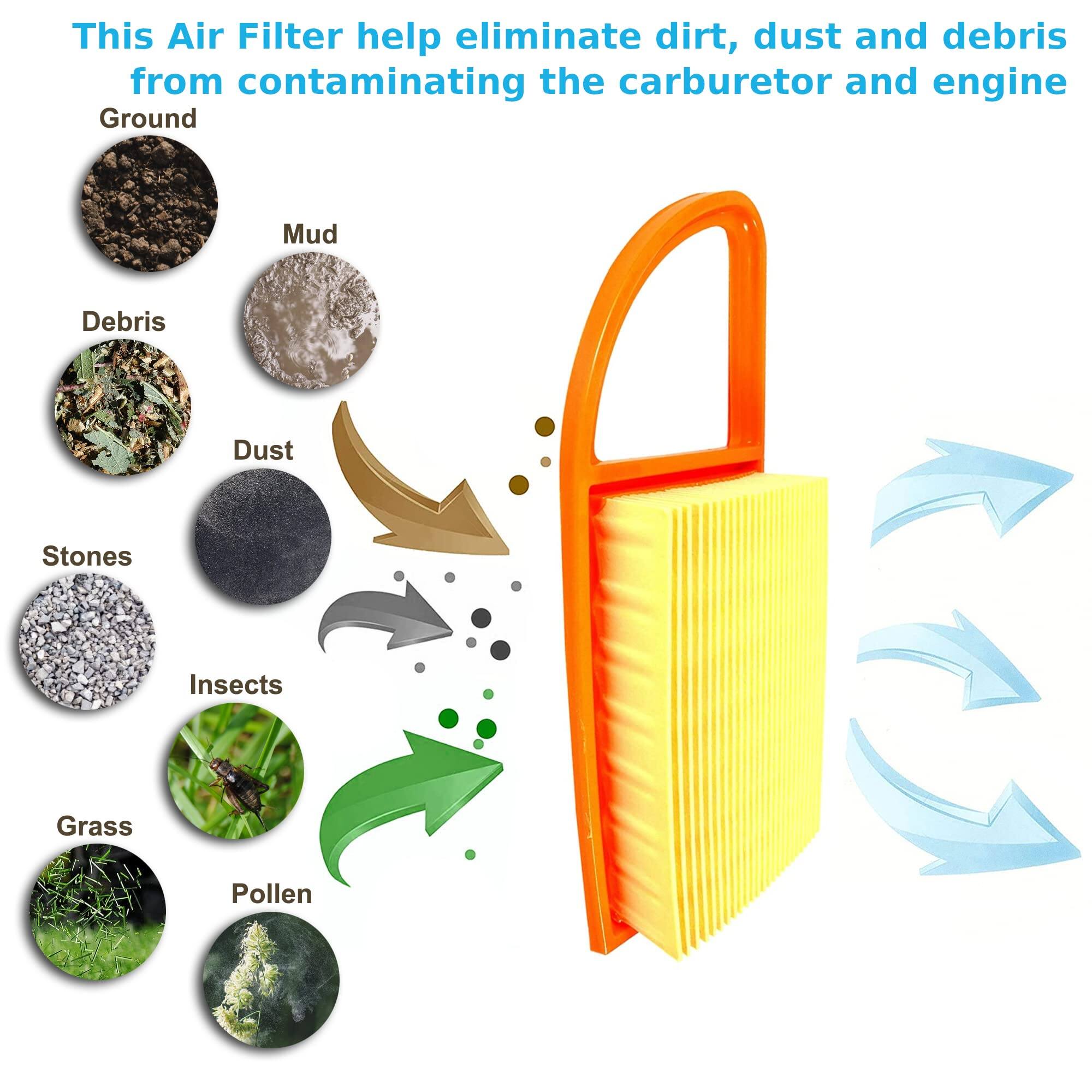 This Air Filter help eliminate dirt, dust and debris from contaminating the carburetor and engine

Ground  
Mud  
Debris  
Dust  
Stones  
Insects  
Grass  
Pollen