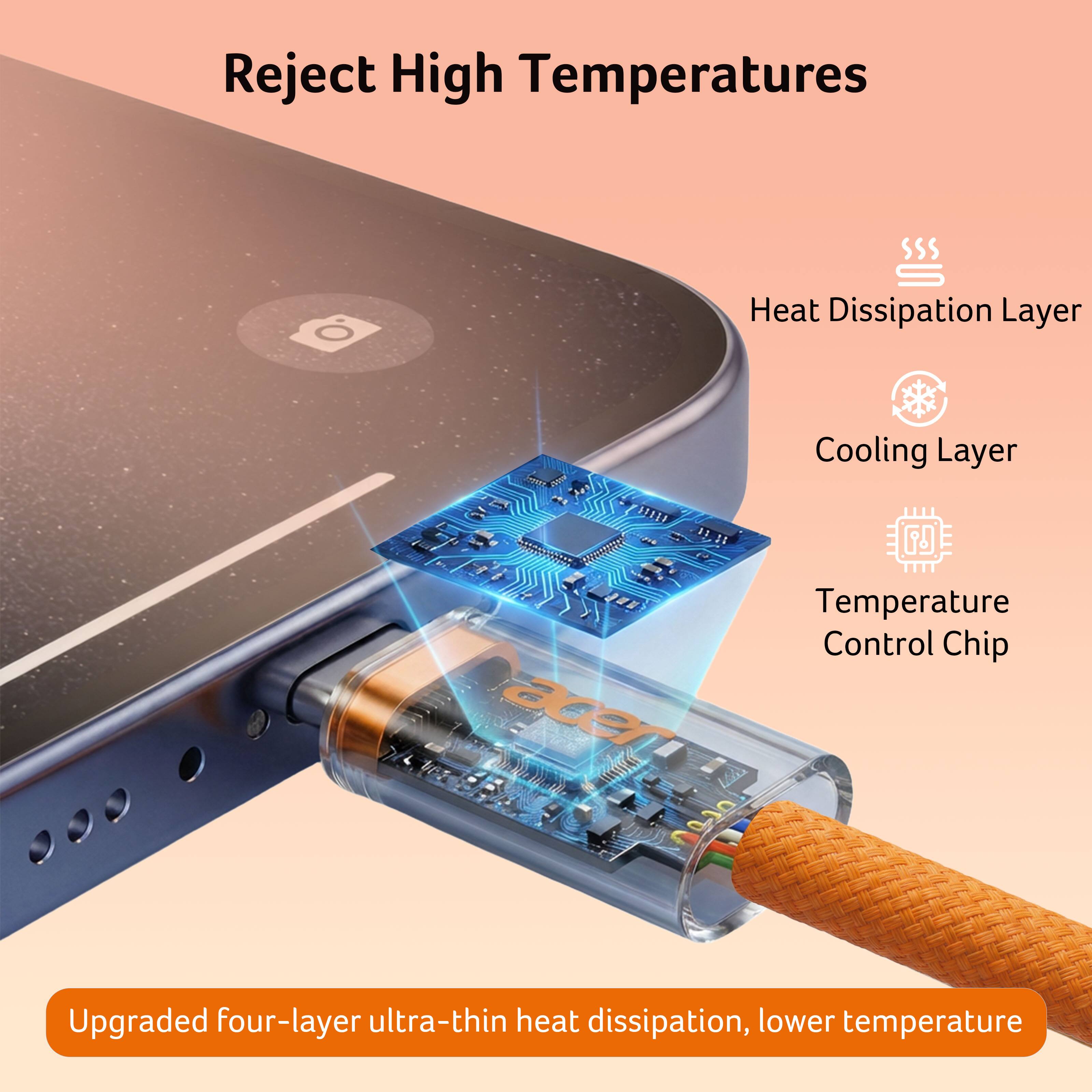 Reject High Temperatures

Heat Dissipation Layer
Cooling Layer
Temperature Control Chip

Upgraded four-layer ultra-thin heat dissipation, lower temperature