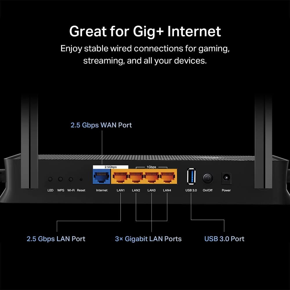 Great for Gig+ Internet  
Enjoy stable wired connections for gaming, streaming, and all your devices.

- 2.5 Gbps WAN Port
- 2.5 Gbps LAN Port
- 3x Gigabit LAN Ports
- USB 3.0 Port

LED WPS Wi-Fi Reset  
Internet LAN1 LAN2 LAN3 LAN4  
USB 3.0 On/Off Power