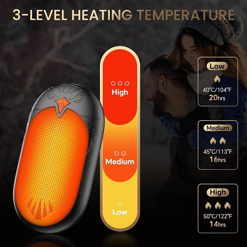 3-LEVEL HEATING TEMPERATURE

- Low: 40°C/104°F, 20hrs
- Medium: 45°C/113°F, 16hrs
- High: 50°C/122°F, 14hrs