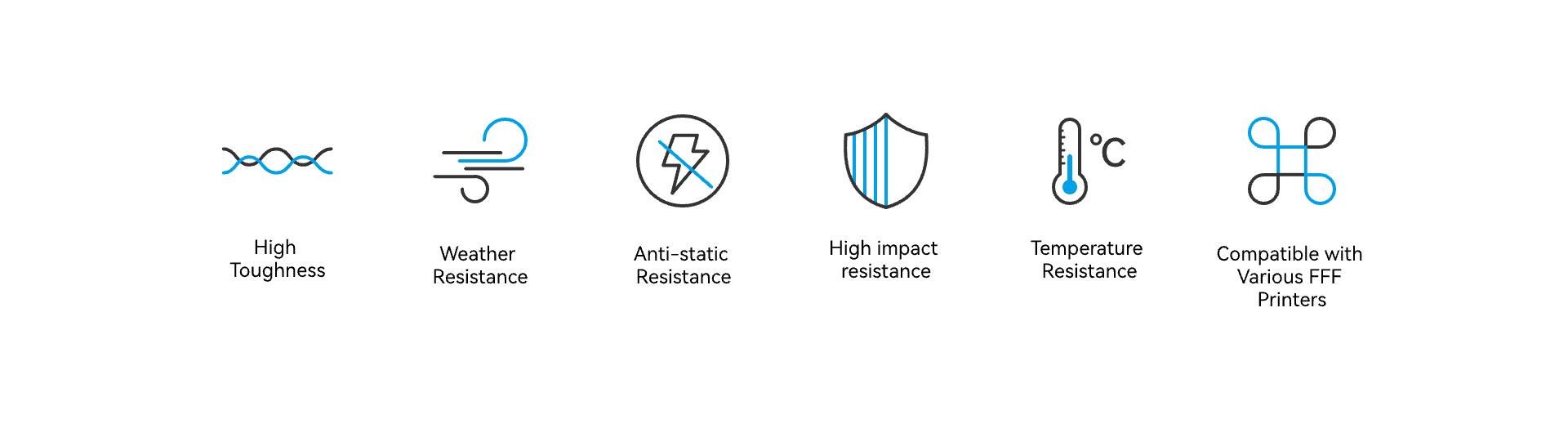 - High Toughness
- Weather Resistance
- Anti-static Resistance
- High Impact Resistance
- Temperature Resistance
- Compatible with Various FFF Printers