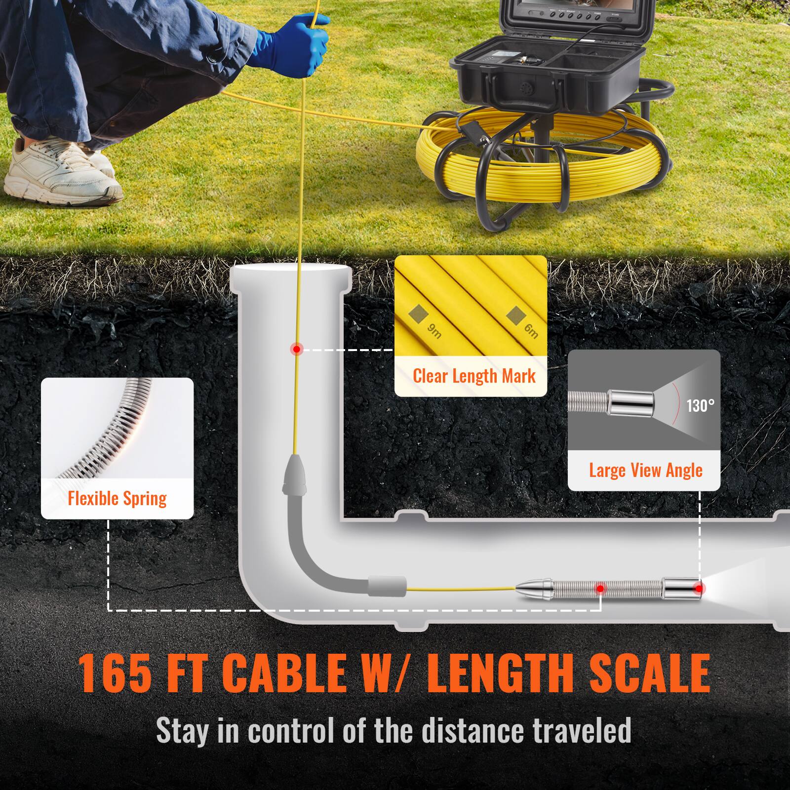 me 6m Clear Length Mark 130 Flexible Spring Large View Angle 165 FT CABLE W/ LENGTH SCALE Stay in control of the distance traveled