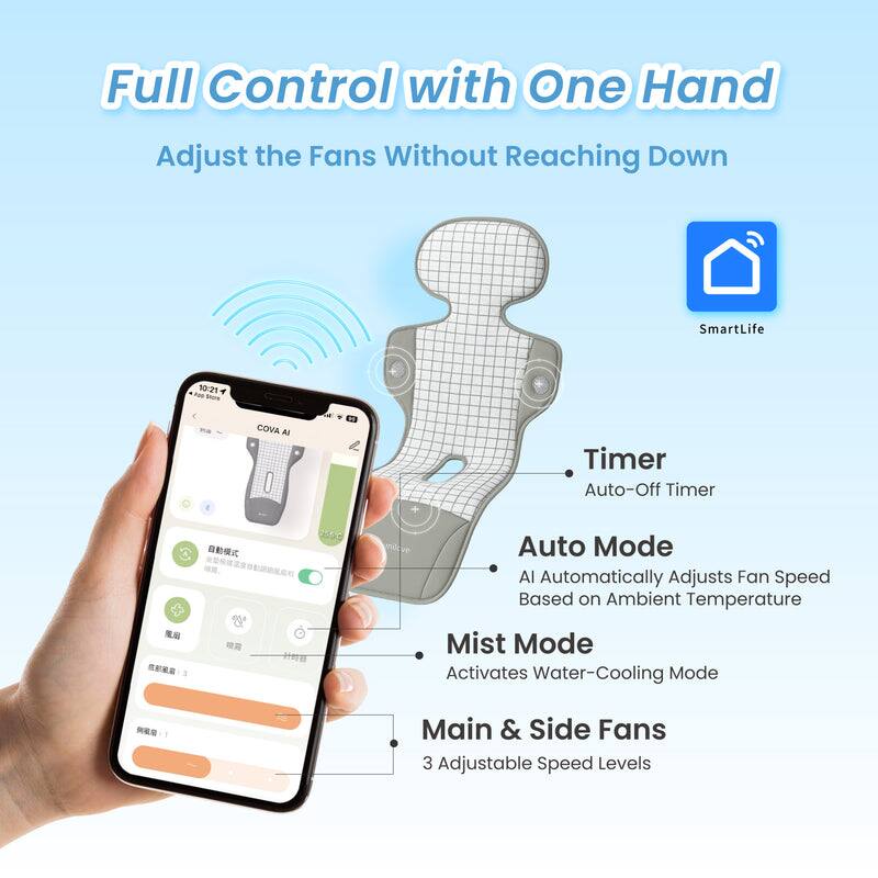 Full Control with One Hand  
Adjust the Fans Without Reaching Down  

SmartLife  

Timer  
Auto-Off Timer  

Auto Mode  
AI Automatically Adjusts Fan Speed Based on Ambient Temperature  

Mist Mode  
Activates Water-Cooling Mode  

Main & Side Fans  
3 Adjustable Speed Levels