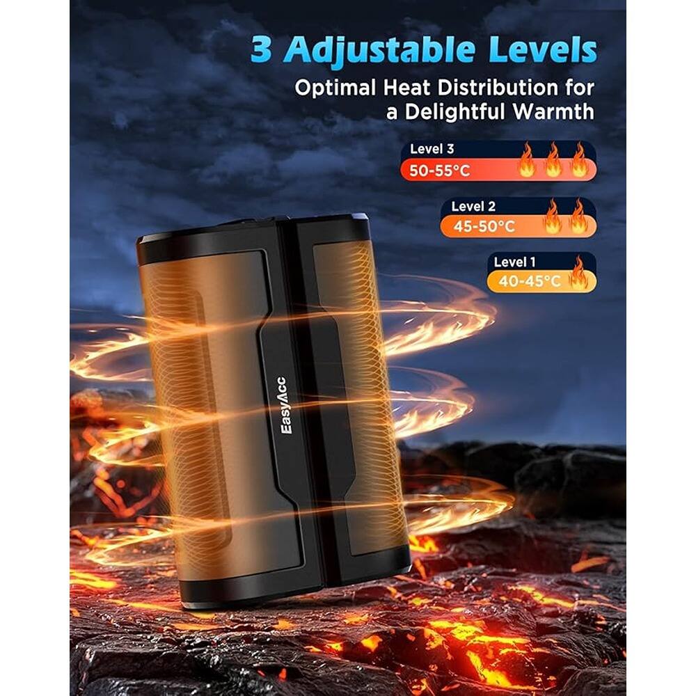 3 Adjustable Levels  
Optimal Heat Distribution for a Delightful Warmth  

Level 3  
50-55°C  

Level 2  
45-50°C  

Level 1  
40-45°C  

EasyAcc