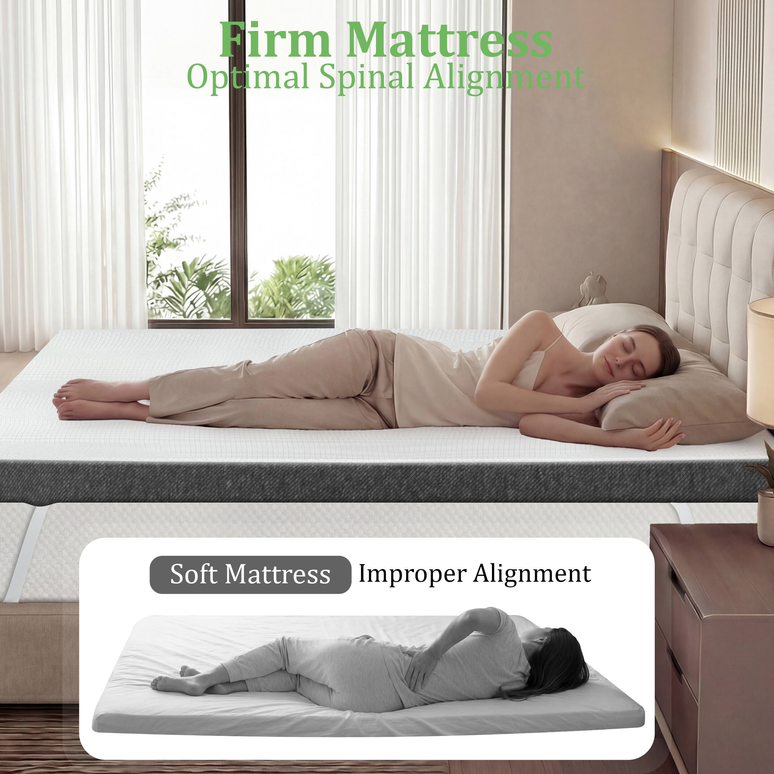 Firm Mattress Optimal Spinal Alignment  
Soft Mattress Improper Alignment