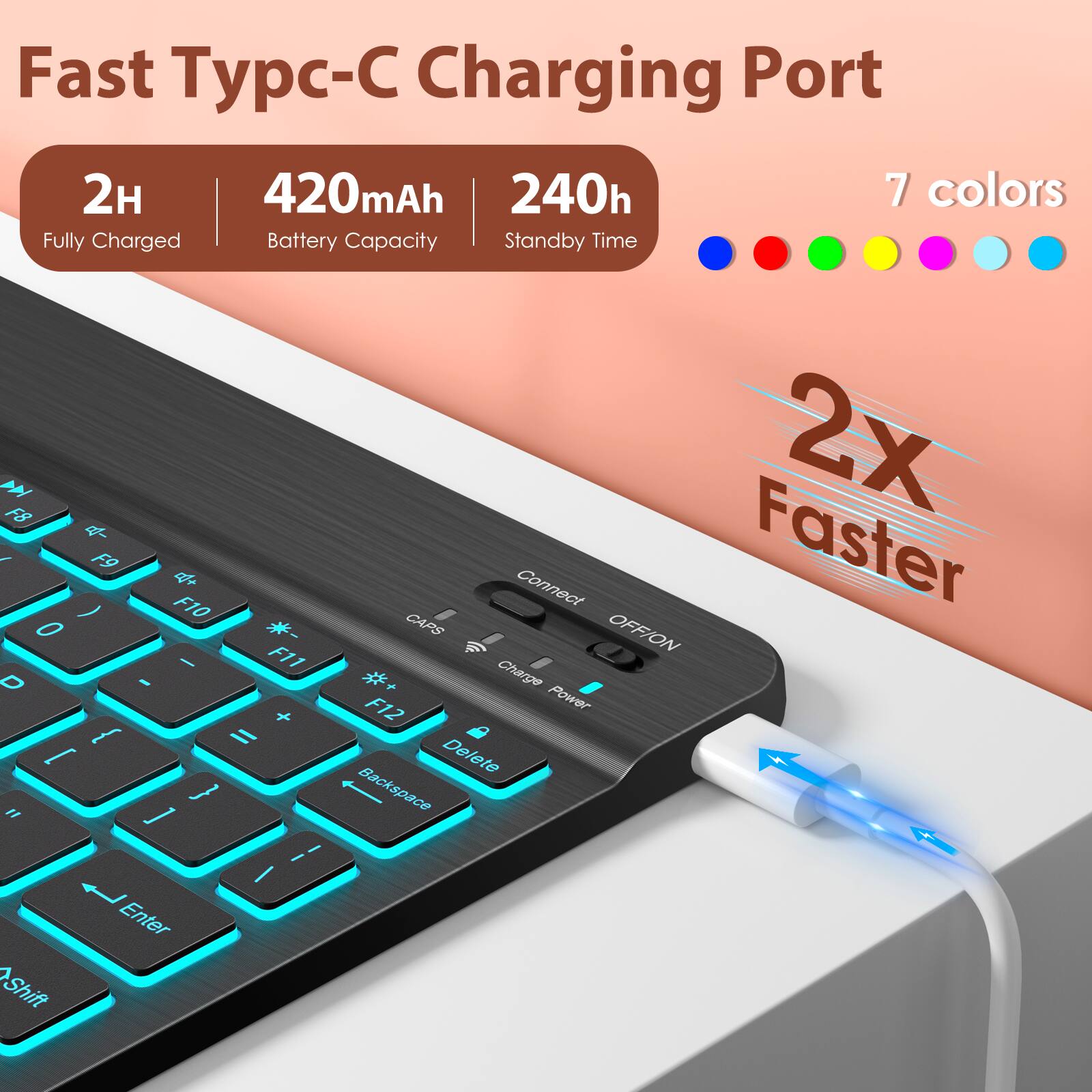Fast Typc-C Charging Port

- 2H Fully Charged
- 420mAh Battery Capacity
- 240h Standby Time
- 7 colors

2X Faster

Connect OFF/ON Power

Enter Shift 2X Connect Faster CARS OFFION S Charge F12 Power Delete Backspace
