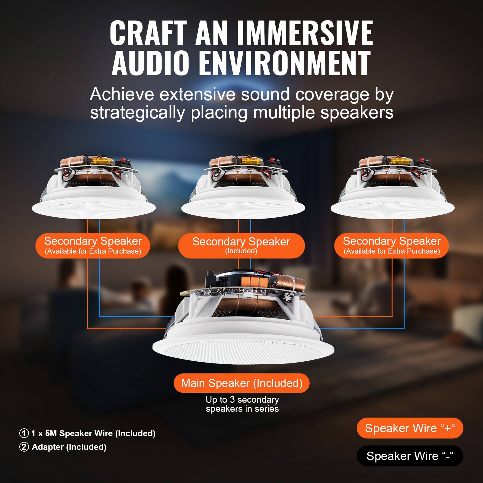 CRAFT AN IMMERSIVE AUDIO ENVIRONMENT

Achieve extensive sound coverage by strategically placing multiple speakers

- Secondary Speaker (Available for Extra Purchase)
- Secondary Speaker (Included)
- Secondary Speaker (Available for Extra Purchase)

Main Speaker (Included)
Up to 3 secondary speakers in series

1 x 5M Speaker Wire (Included)
Adapter (Included)

Speaker Wire + +
Speaker Wire + +