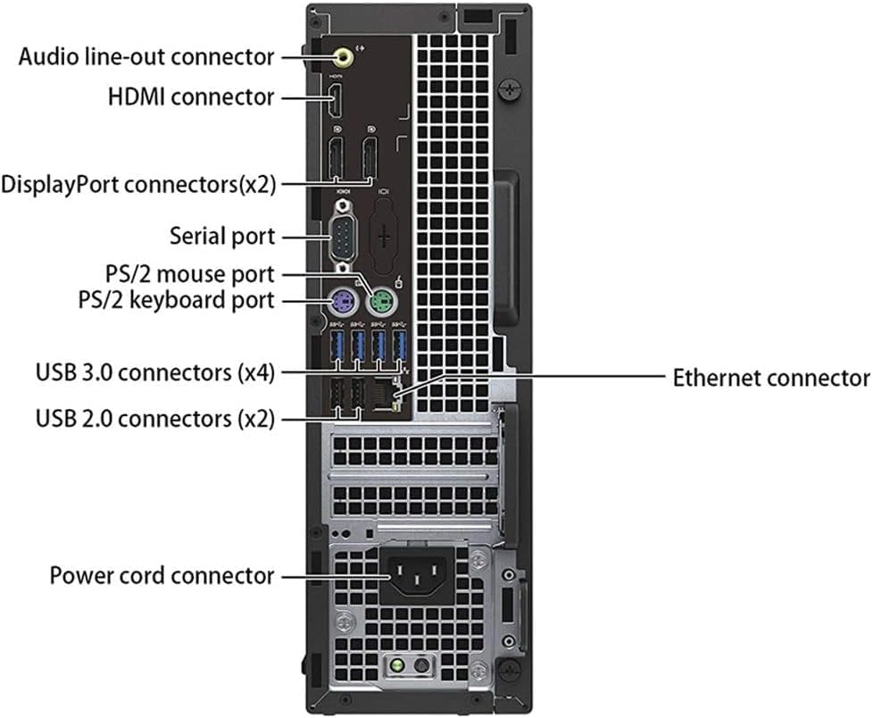 Audio line-out connector  
HDMI connector  
DisplayPort connectors (x2)  
Serial port  
PS/2 mouse port  
PS/2 keyboard port  
USB 3.0 connectors (x4)  
USB 2.0 connectors (x2)  
Ethernet connector  
Power cord connector