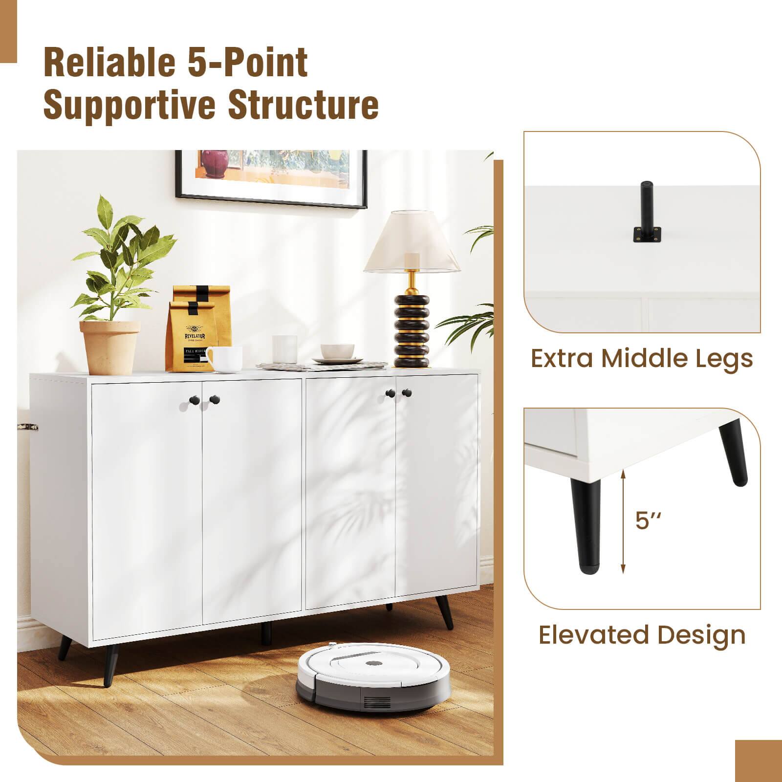 Reliable 5-Point Supportive Structure

Extra Middle Legs

Elevated Design