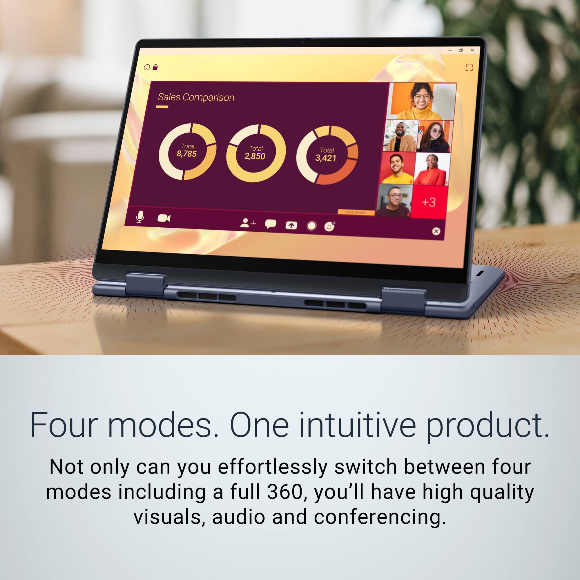 The text on the image reads:

* Sales Comparison Total 8,785 Total 2,850 Total 3,421
* Four modes. One intuitive product. Not only can you effortlessly switch between four modes including a full 360, you'll have high quality visuals, audio and conferencing.