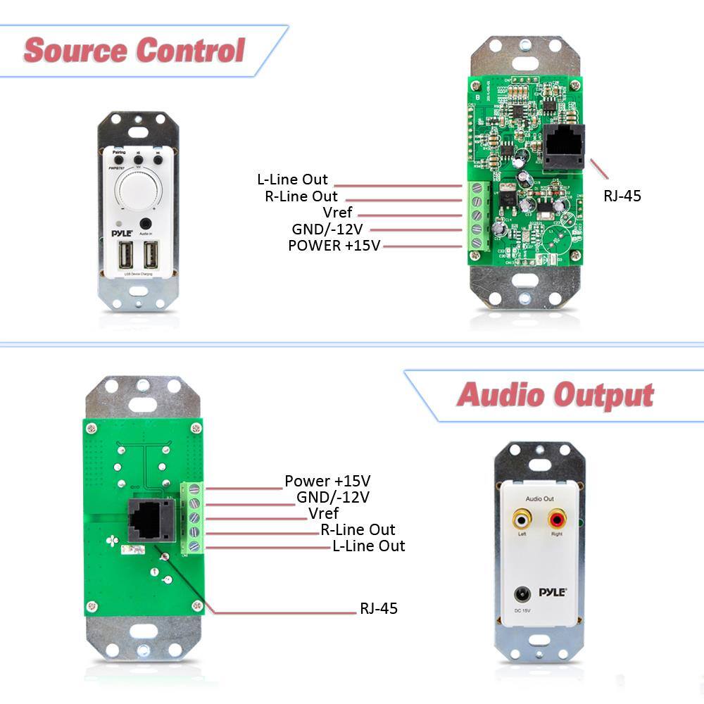 **Source Control**

- L-Line Out
- R-Line Out
- Vref
- GND/-12V
- POWER +15V
- RJ-45

**Audio Output**

- Power +15V
- GND/-12V
- Vref
- R-Line Out
- L-Line Out
- RJ-45