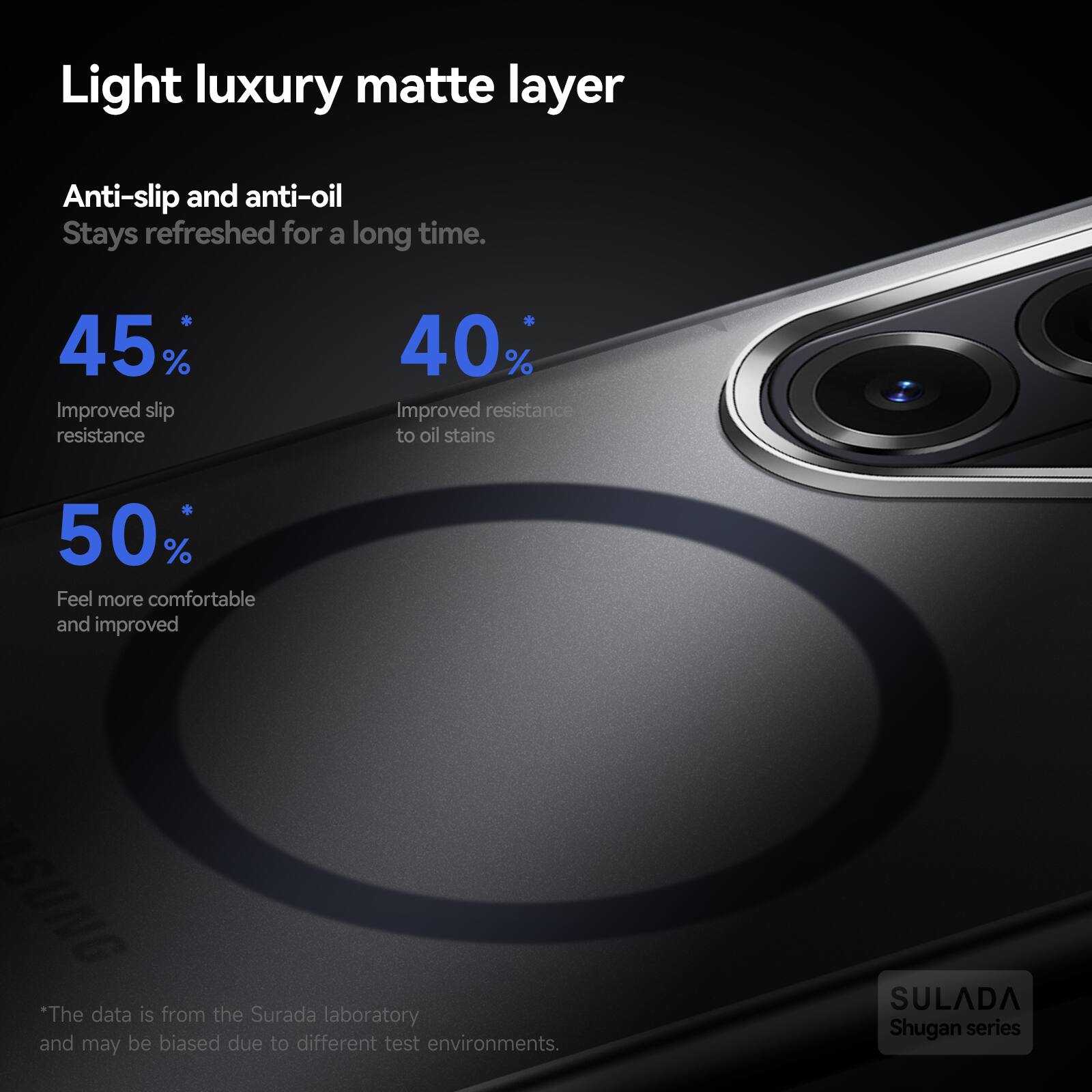 Light luxury matte layer

Anti-slip and anti-oil  
Stays refreshed for a long time.

45%  
Improved slip resistance

40%  
Improved resistance to oil stains

50%  
Feel more comfortable and improved

*The data is from the Surada laboratory and may be biased due to different test environments.

SULADA  
Shugan series