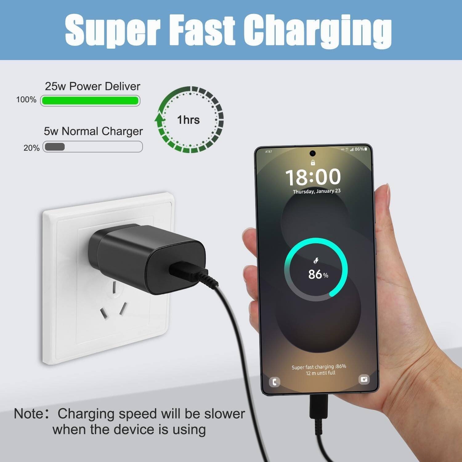 Super Fast Charging, 25w Power Deliver, 100%, 5w Normal Charger, 20%, 1hrs, 18:00, Thursday, January 23, 86%, Super fast charging, 85%, 12 m until full, Note: Charging speed will be slower when the device is using