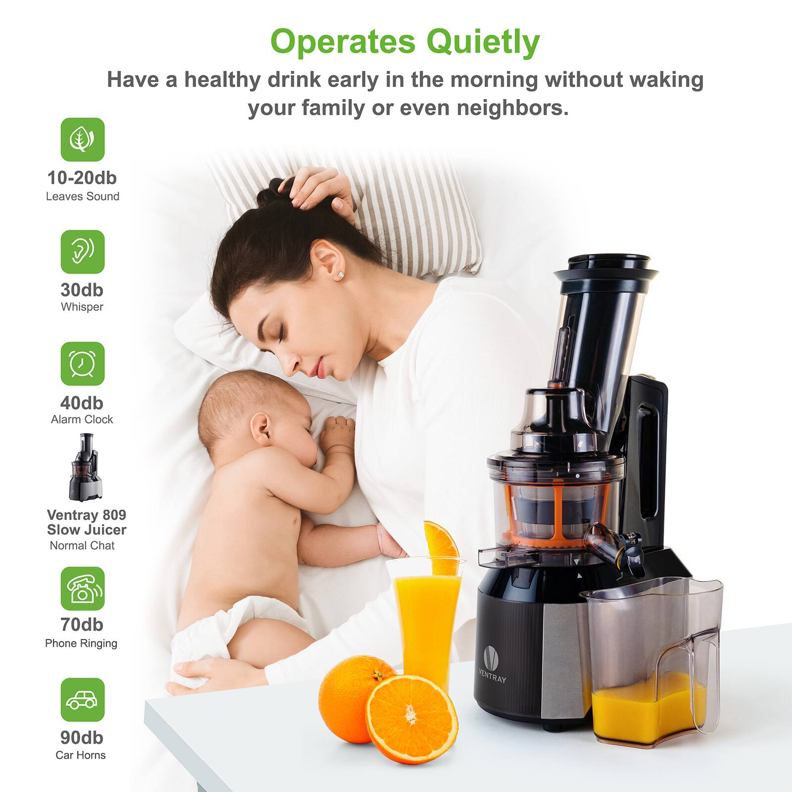 Operates Quietly

Have a healthy drink early in the morning without waking your family or even neighbors.

10-20db Leaves Sound  
30db Whisper  
40db Alarm Clock  
Ventray 809 Slow Juicer Normal Chat  
70db Phone Ringing  
90db Car Horns