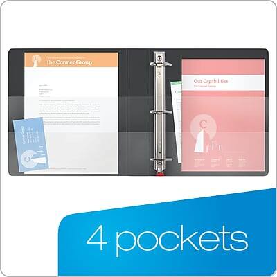 The Conner Group  
Our Capabilities  

4 pockets