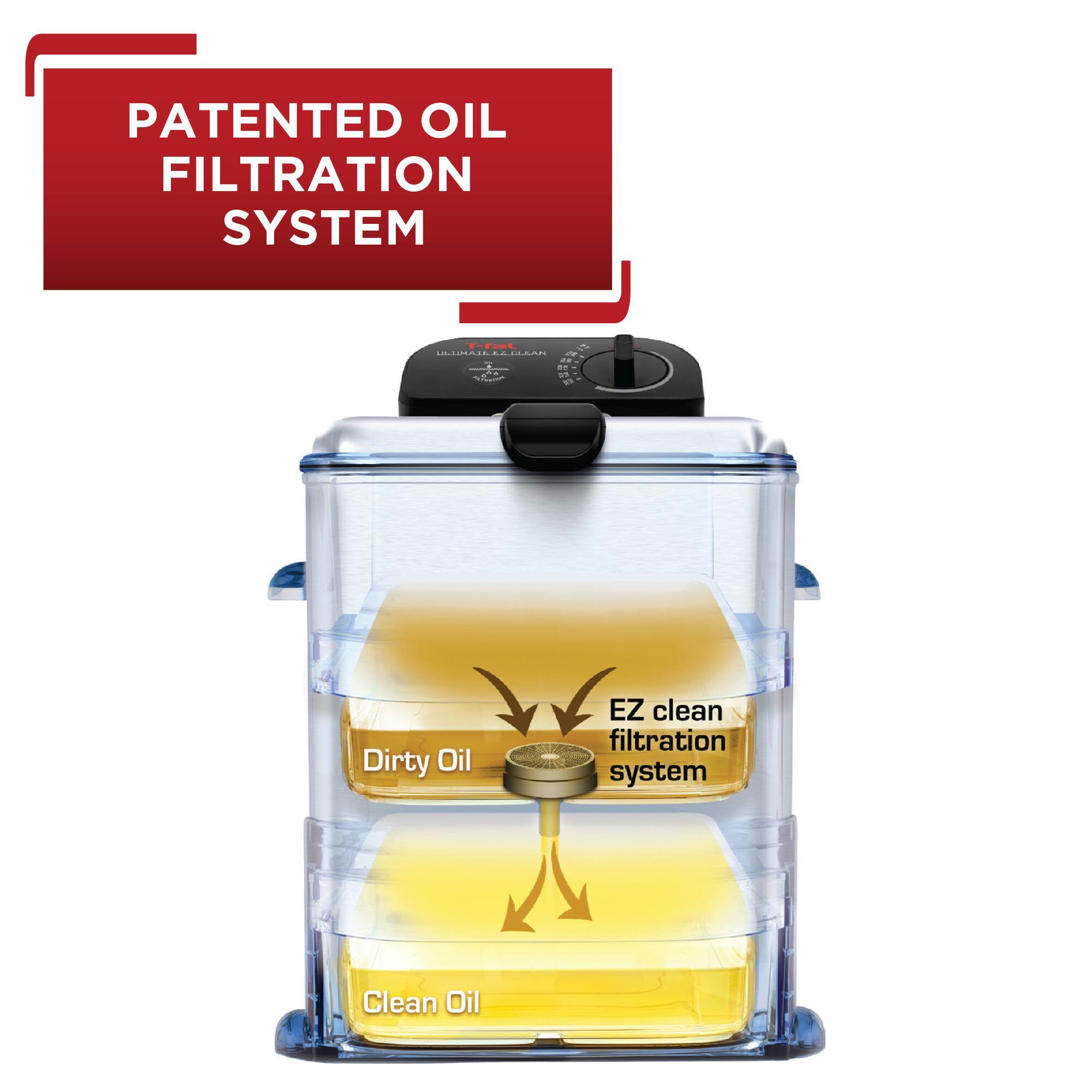 PATENTED OIL FILTRATION SYSTEM

ULTIMATEZ.COM

Dirty Oil

EZ clean filtration system

Clean Oil