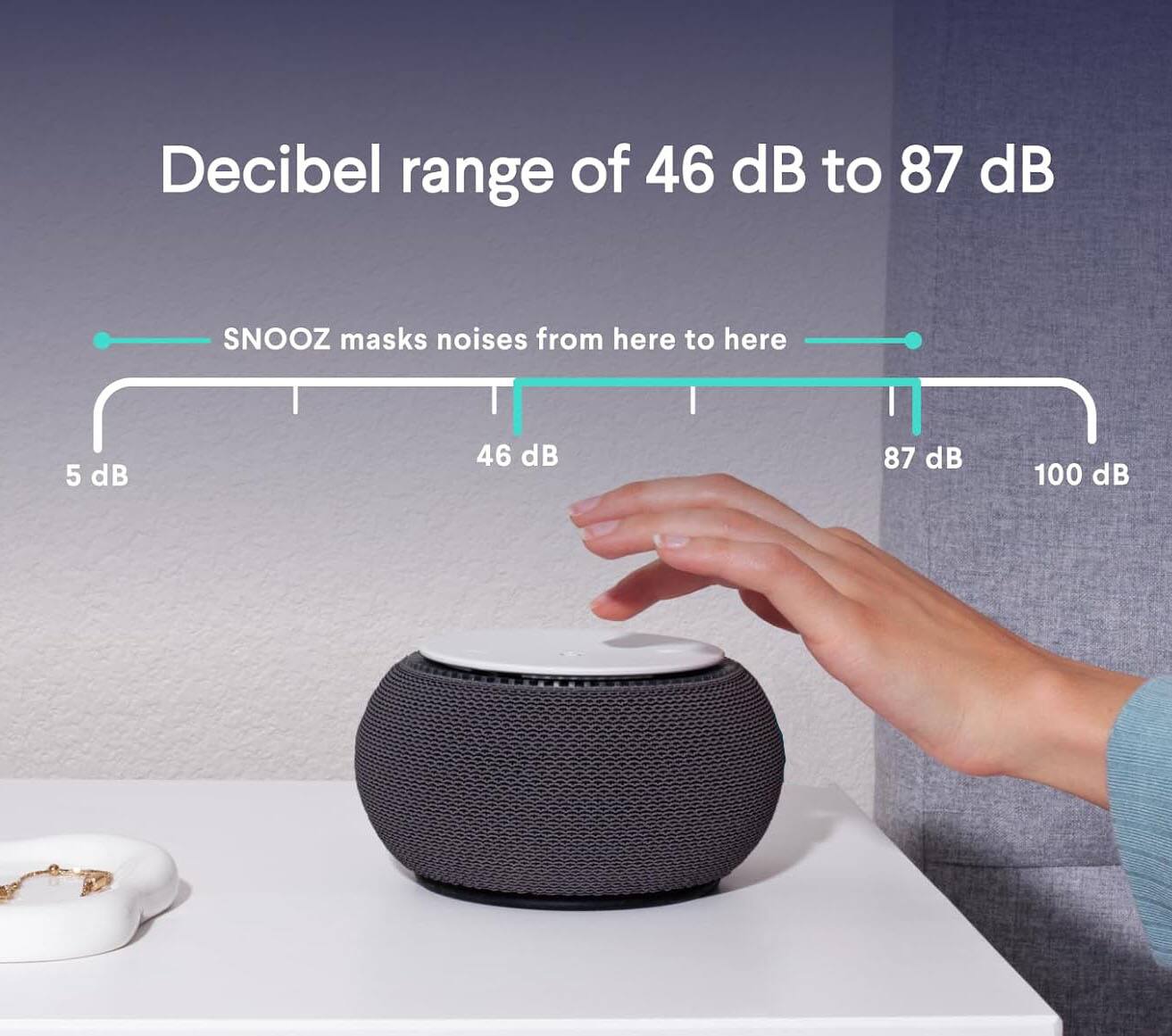 Decibel range of 46 dB to 87 dB  
SNOOZ masks noises from here to here  
5 dB 46 dB 87 dB 100 dB