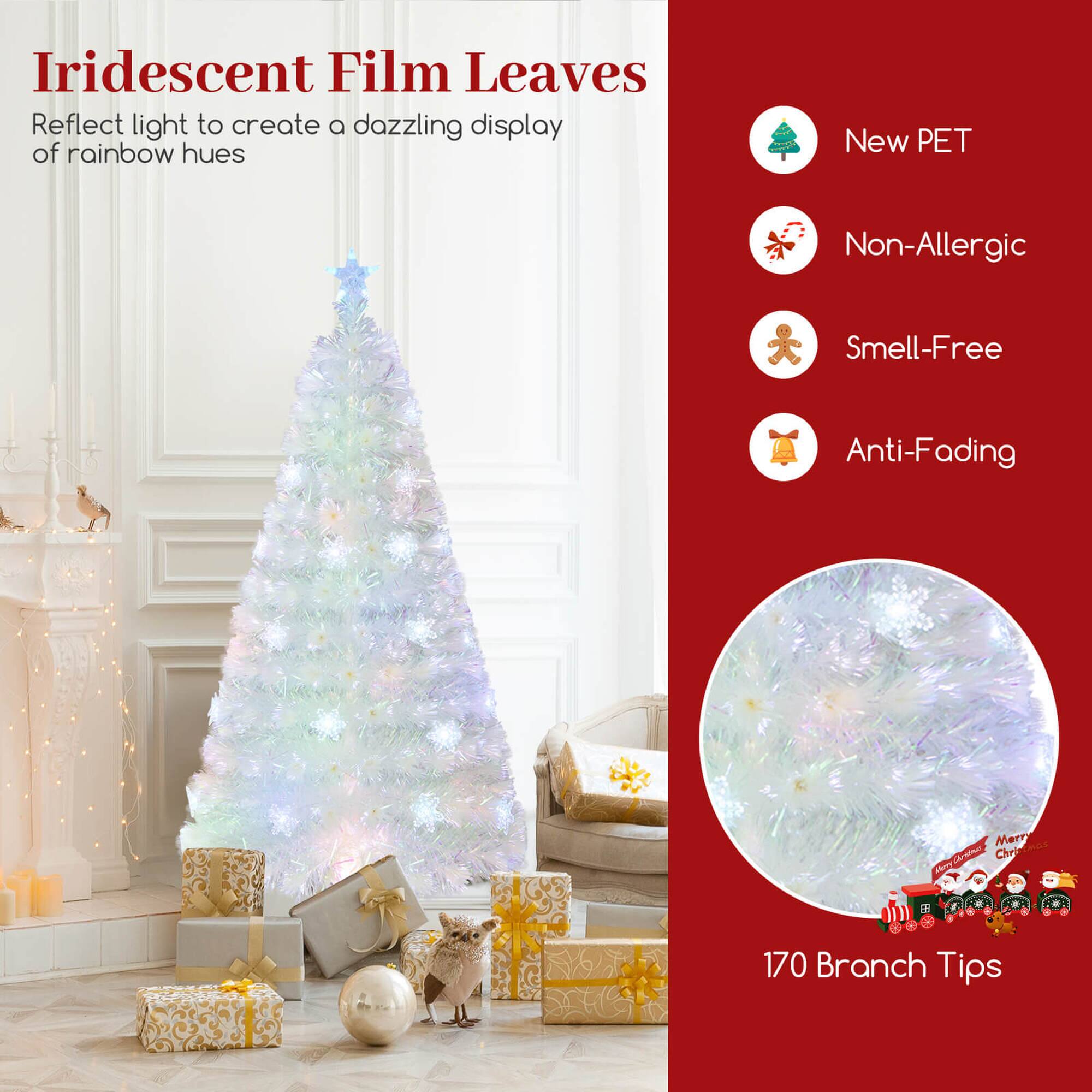 Iridescent Film Leaves

Reflect light to create a dazzling display of rainbow hues

New PET
Non-Allergic
Smell-Free
Anti-Fading

170 Branch Tips