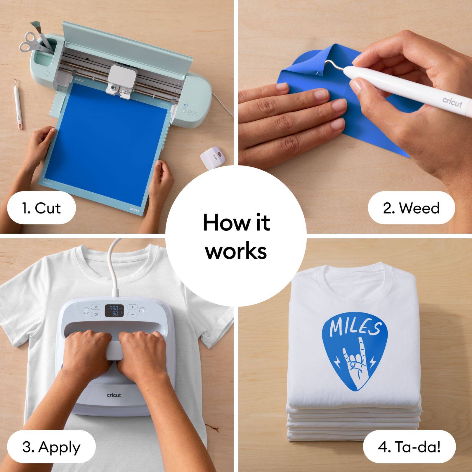 1. Cut  
2. Weed  
3. Apply  
4. Ta-da!  

How it works