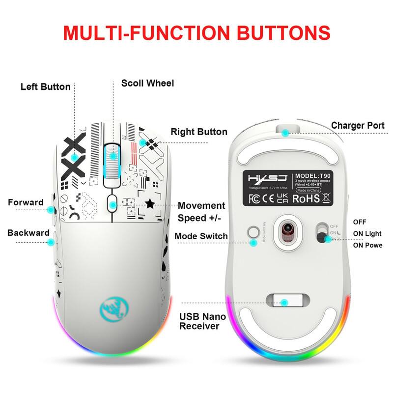 MULTI-FUNCTION BUTTONS

- Left Button
- Scroll Wheel
- Right Button
- Charger Port
- Forward
- Backward

MODEL: T90

- Movement Speed +/- 
- Mode Switch
- OFF ON
- Light ON
- Power ON

USB Nano Receiver

- Voltage/Current: 3.7V 2.40+ RT
- Made in China
- UK FC CE CA RoHS