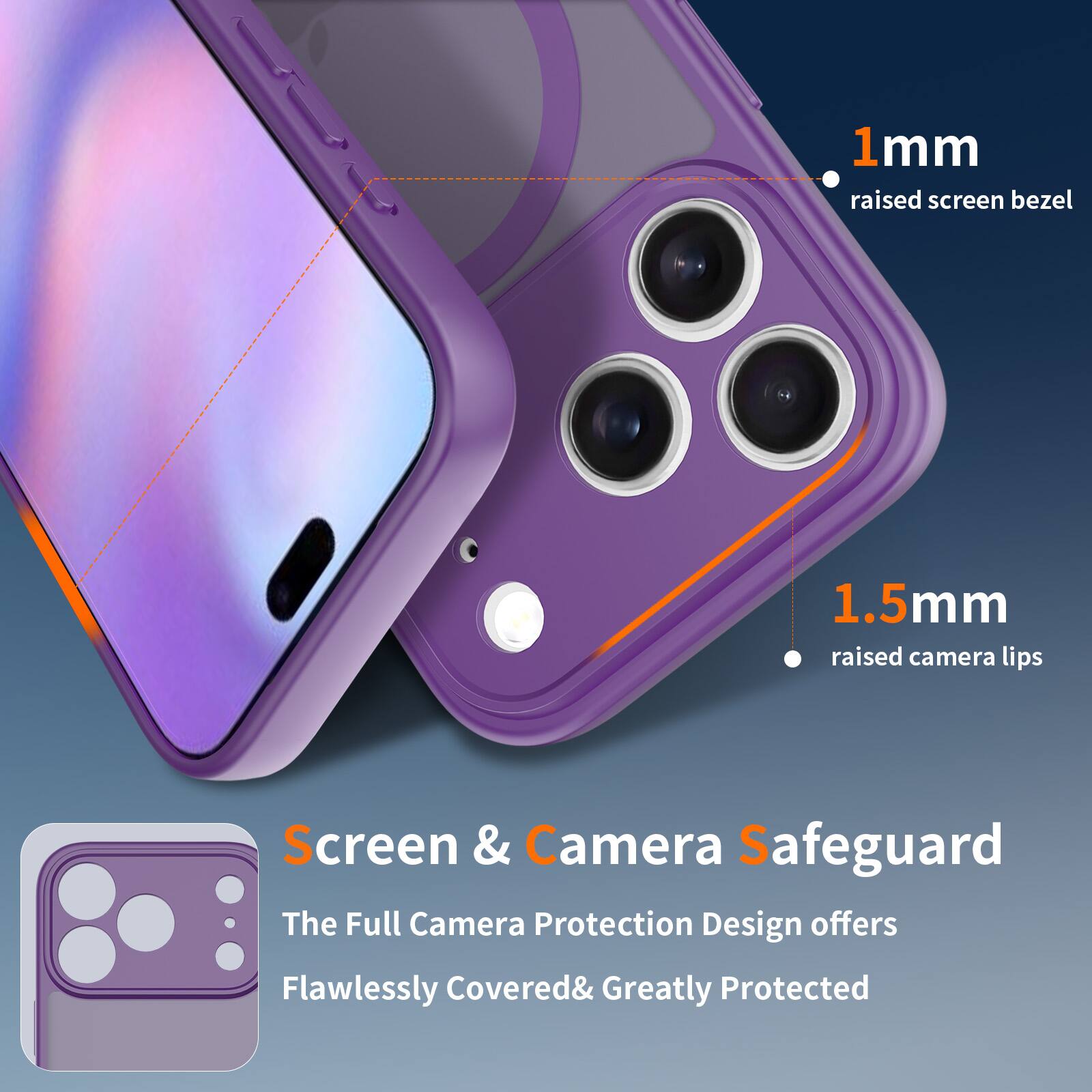 1mm raised screen bezel  
1.5mm raised camera lips  
Screen & Camera Safeguard  
The Full Camera Protection Design offers Flawlessly Covered & Greatly Protected