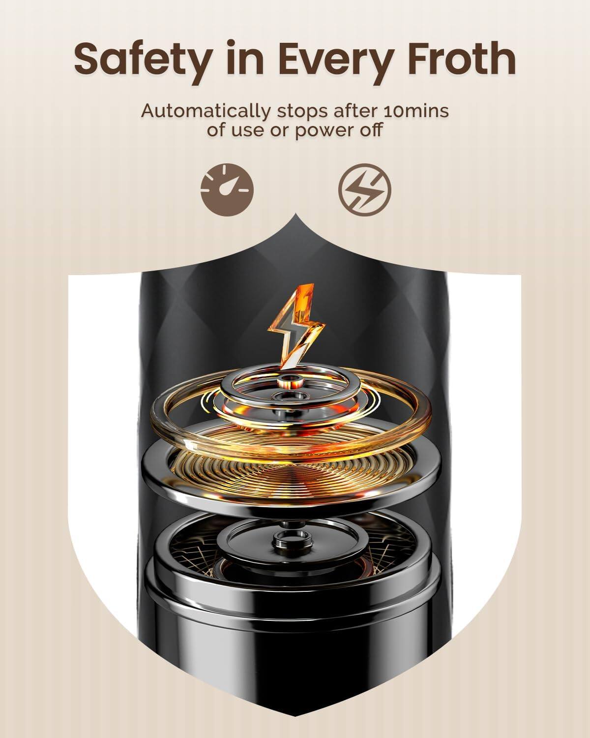 Safety in Every Froth  
Automatically stops after 10mins of use or power off