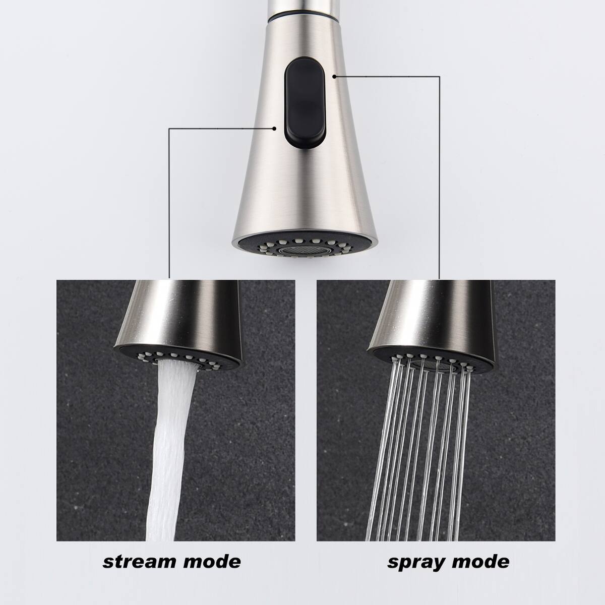 stream mode  
spray mode