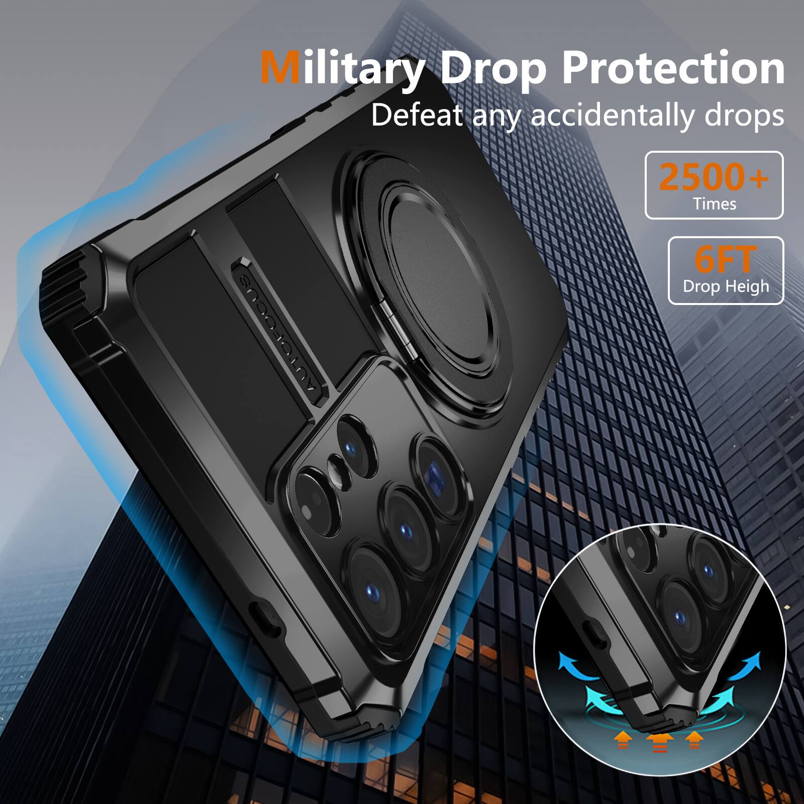 Military Drop Protection  
Defeat any accidentally drops  
2500+ Times  
6FT Drop Height
