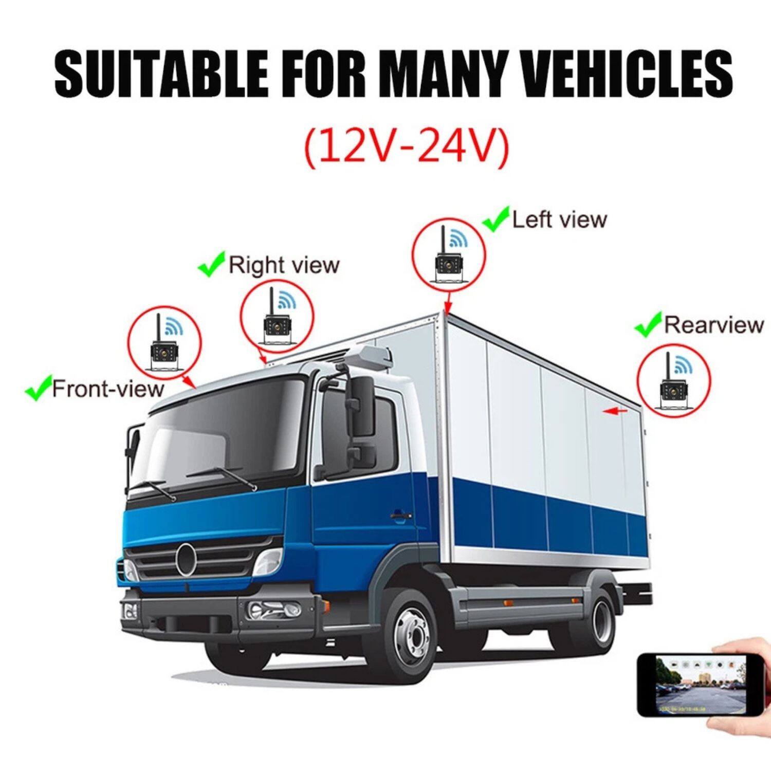 SUITABLE FOR MANY VEHICLES (12V-24V)

- Front-view
- Right view
- Left view
- Rearview