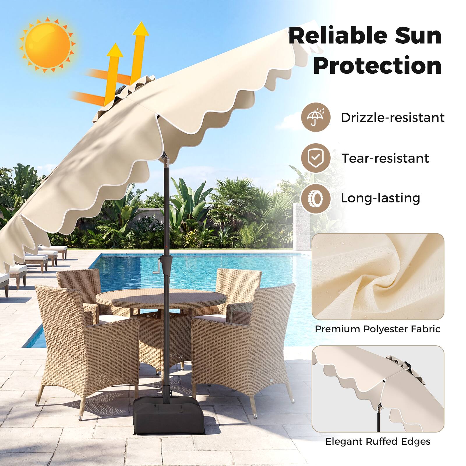 Reliable Sun Protection  
Drizzle-resistant  
Tear-resistant  
Long-lasting  
Premium Polyester Fabric  
Elegant Ruffed Edges