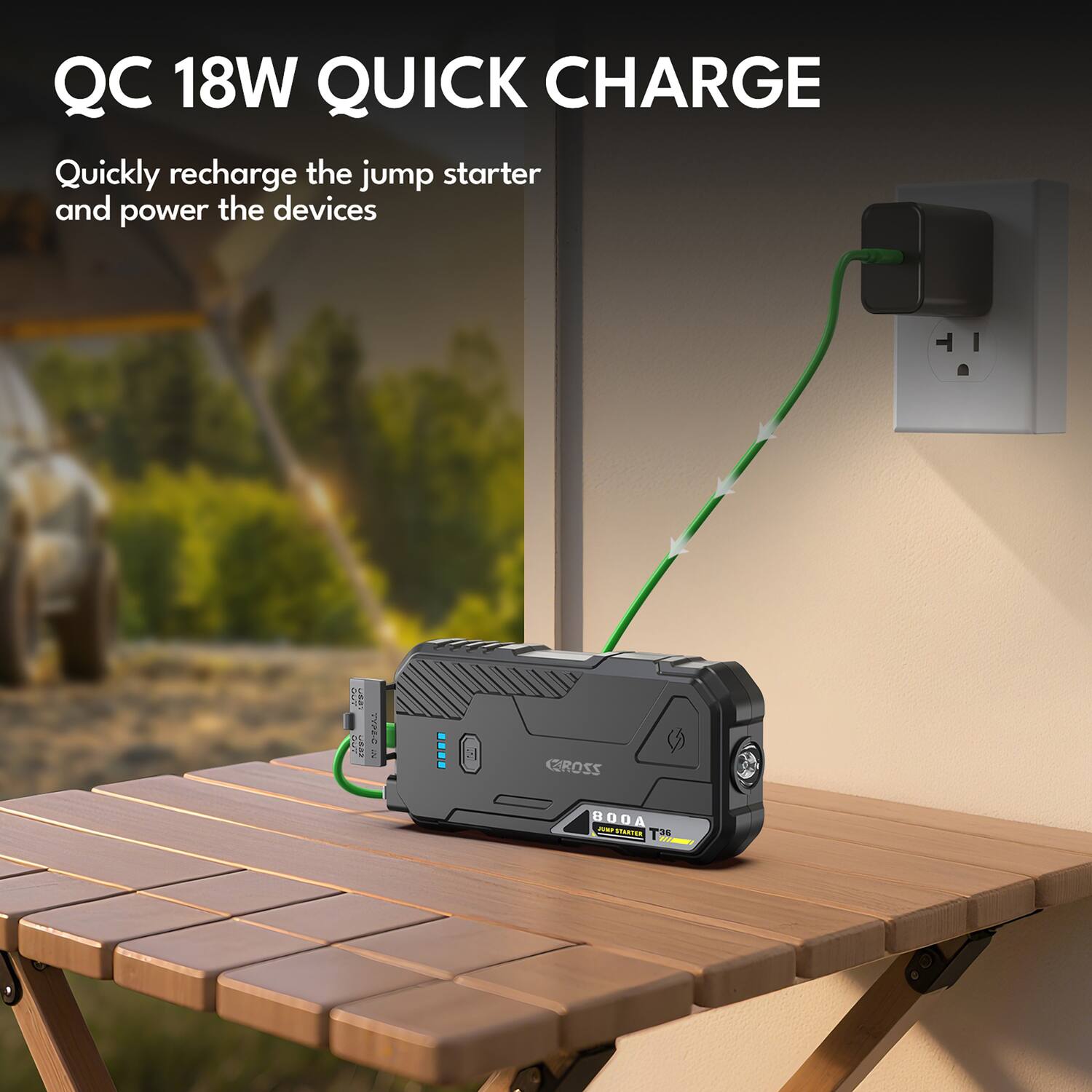 QC 18W QUICK CHARGE  
Quickly recharge the jump starter and power the devices