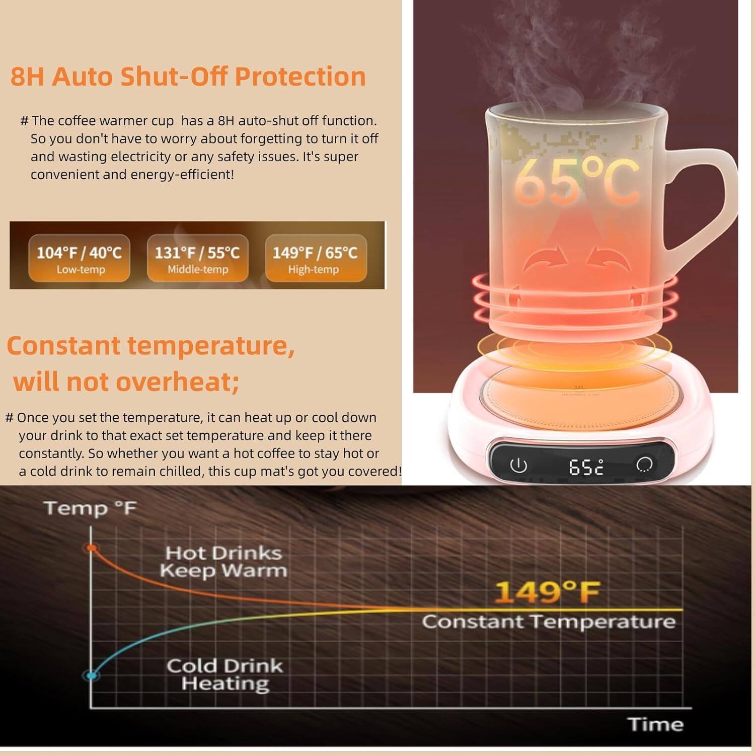 8H Auto Shut-Off Protection  
# The coffee warmer cup has a 8H auto-shut off function. So you don't have to worry about forgetting to turn it off and wasting electricity or any safety issues. It's super convenient and energy-efficient!  

104°F / 40°C Low-temp  
131°F / 55°C Middle-temp  
149°F / 65°C High-temp  

Constant temperature, will not overheat;  
# Once you set the temperature, it can heat up or cool down your drink to that exact set temperature and keep it there constantly. So whether you want a hot coffee to stay hot or a cold drink to remain chilled, this cup mat's got you covered!  

Temp °F  
Hot Drinks Keep Warm  
Cold Drink Heating  

149°F Constant Temperature