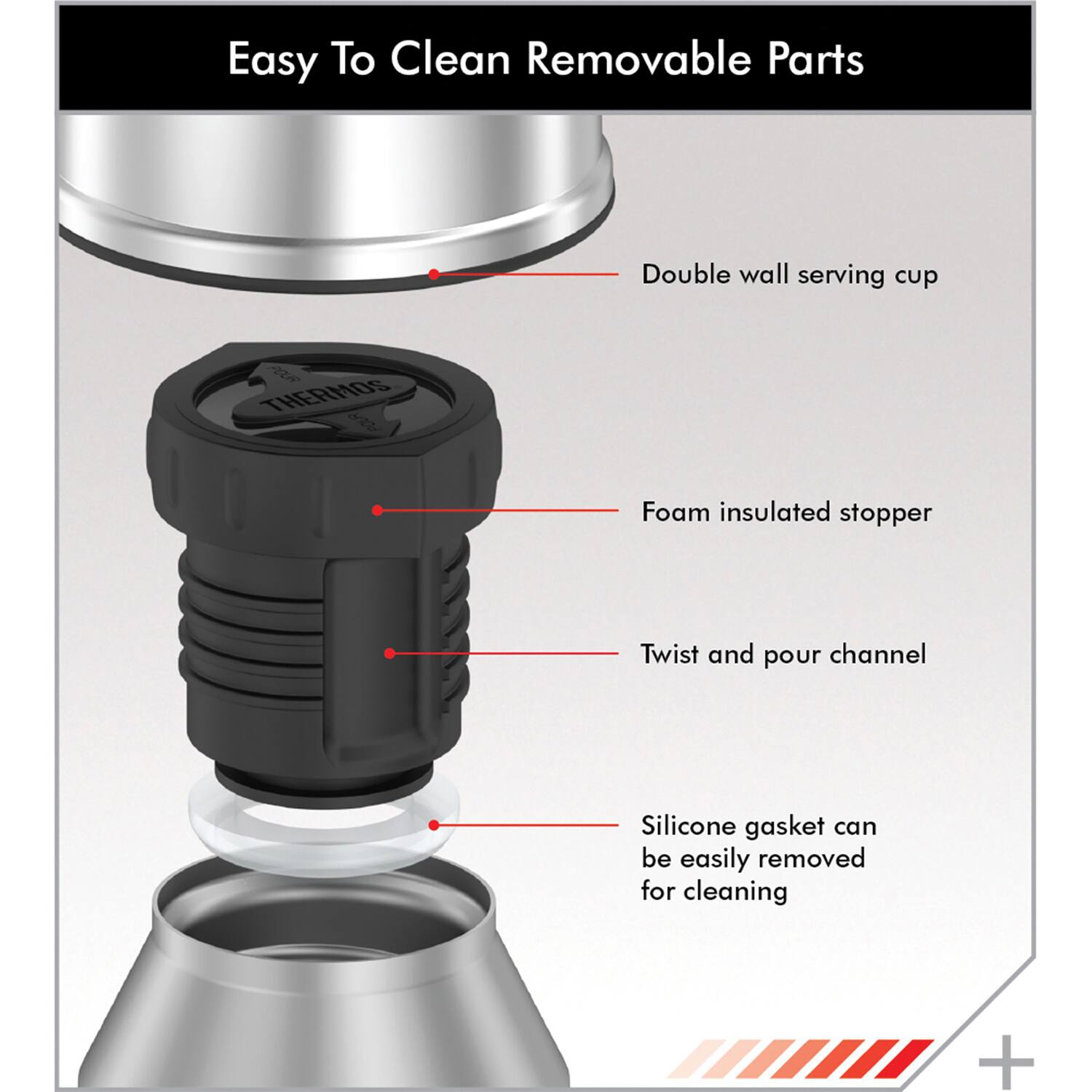 Easy To Clean Removable Parts

- Double wall serving cup
- Foam insulated stopper
- Twist and pour channel
- Silicone gasket can be easily removed for cleaning