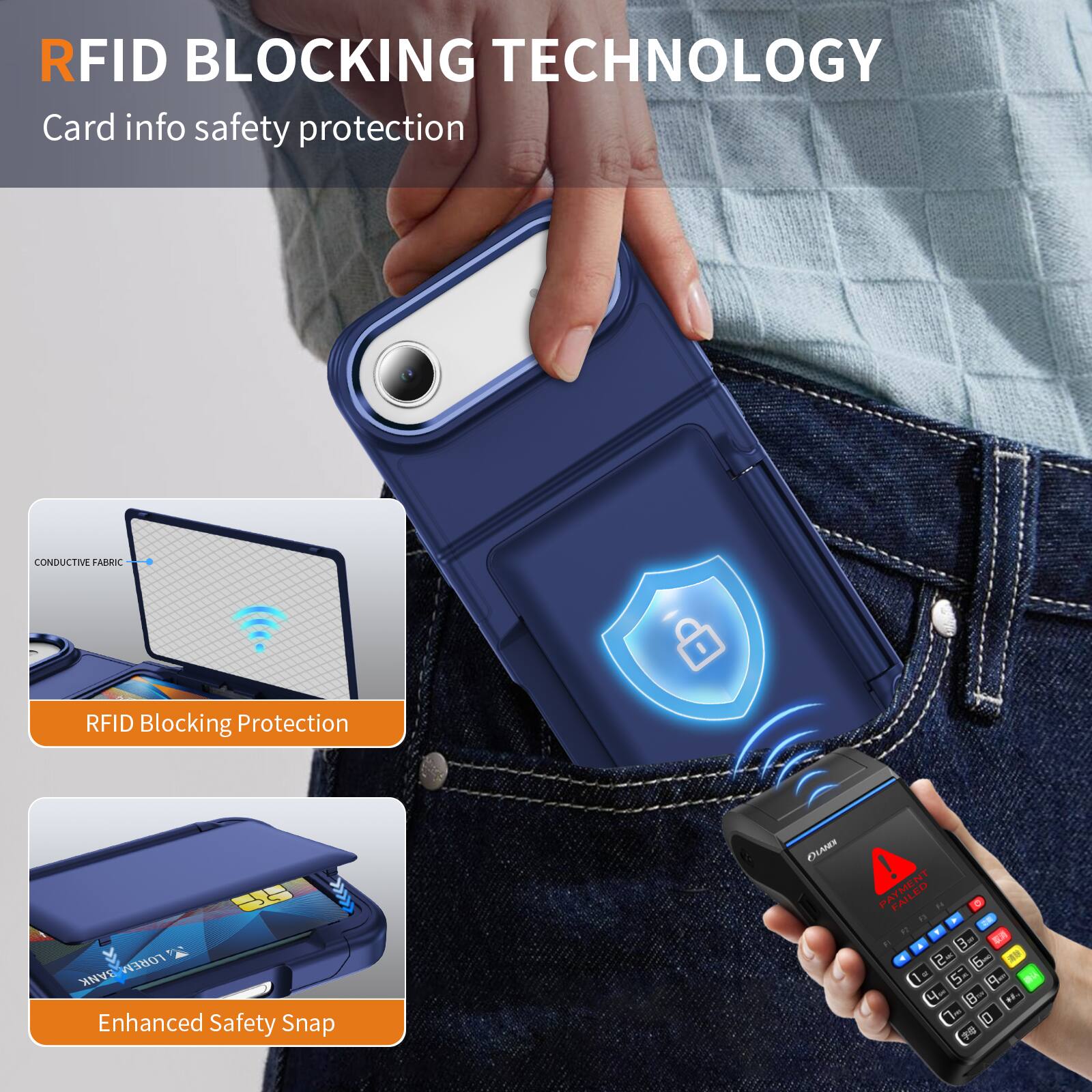 RFID BLOCKING TECHNOLOGY  
Card info safety protection  

CONDUCTIVE FABRIC  
RFID Blocking Protection  

Enhanced Safety Snap