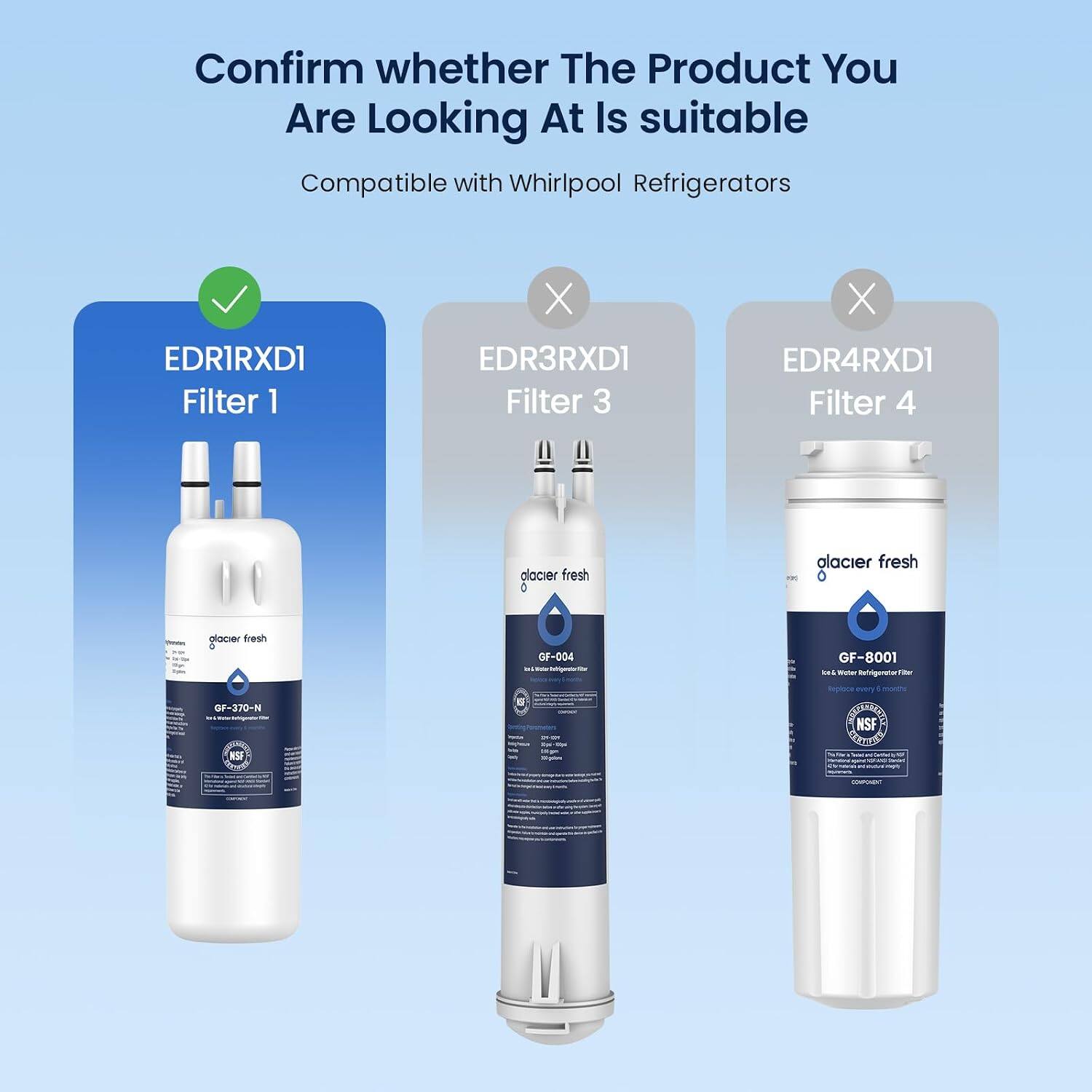 Confirm whether The Product You Are Looking At Is suitable Compatible with Whirlpool Refrigerators

EDR1RXDI Filter 1
X EDR3RXDI Filter 3
X EDR4RXDI Filter 4

glacier fresh
glacier fresh
glacier fresh

GF-004
GF-8001 100% Water Refrigerator Filter Replace every 6 months - NSF
GF-370-N NSF

COMPONENT