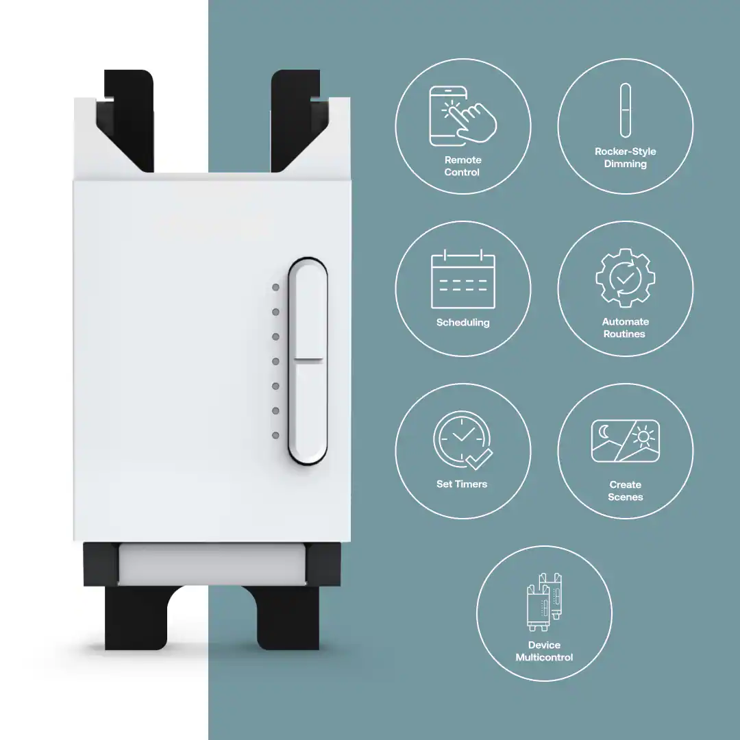 - Remote Control
- Rocker-Style Dimming
- Scheduling
- Automate Routines
- Set Timers
- Create Scenes
- Device Multicontrol