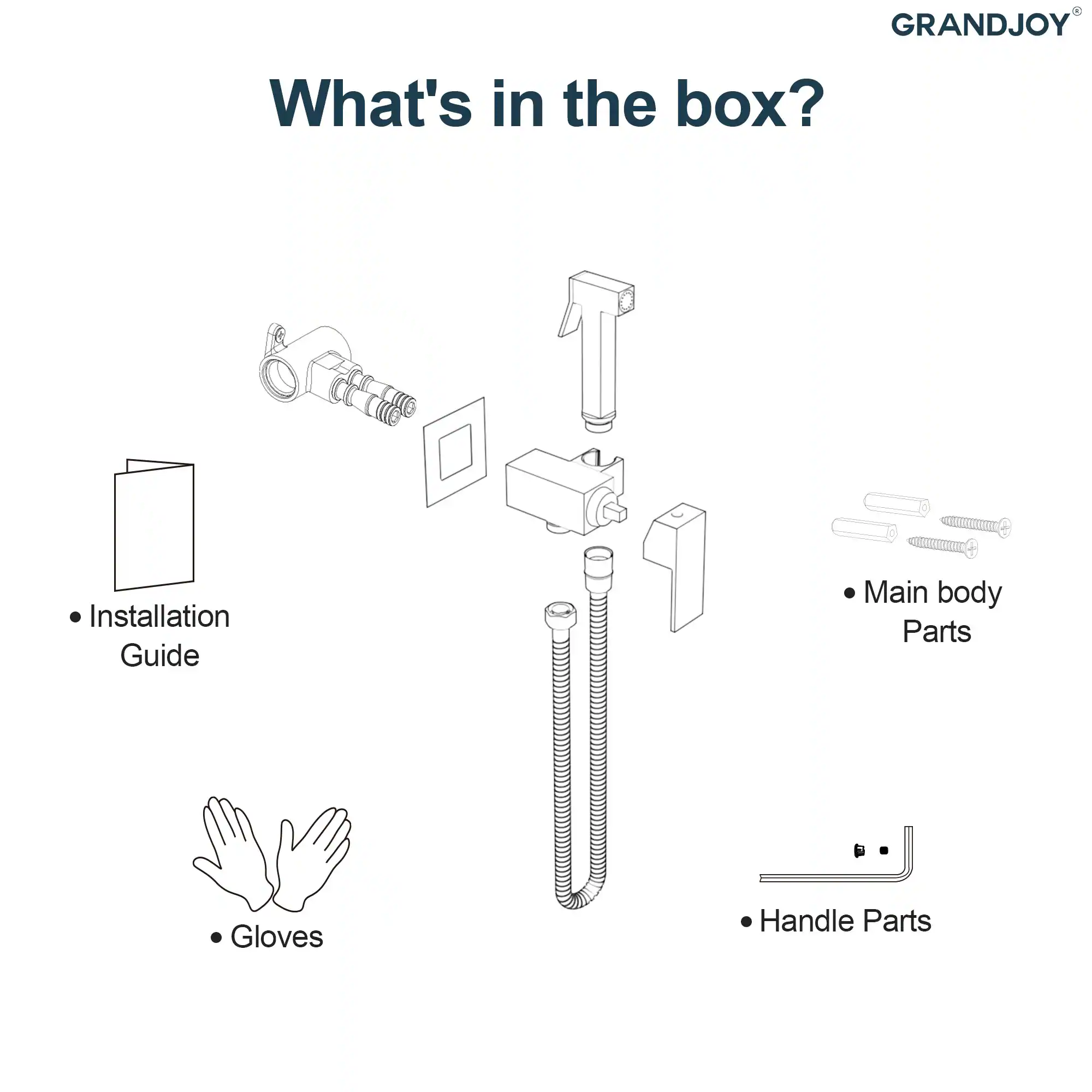 GRANDJOY

What's in the box?

- Installation Guide
- Main body Parts
- Gloves
- Handle Parts