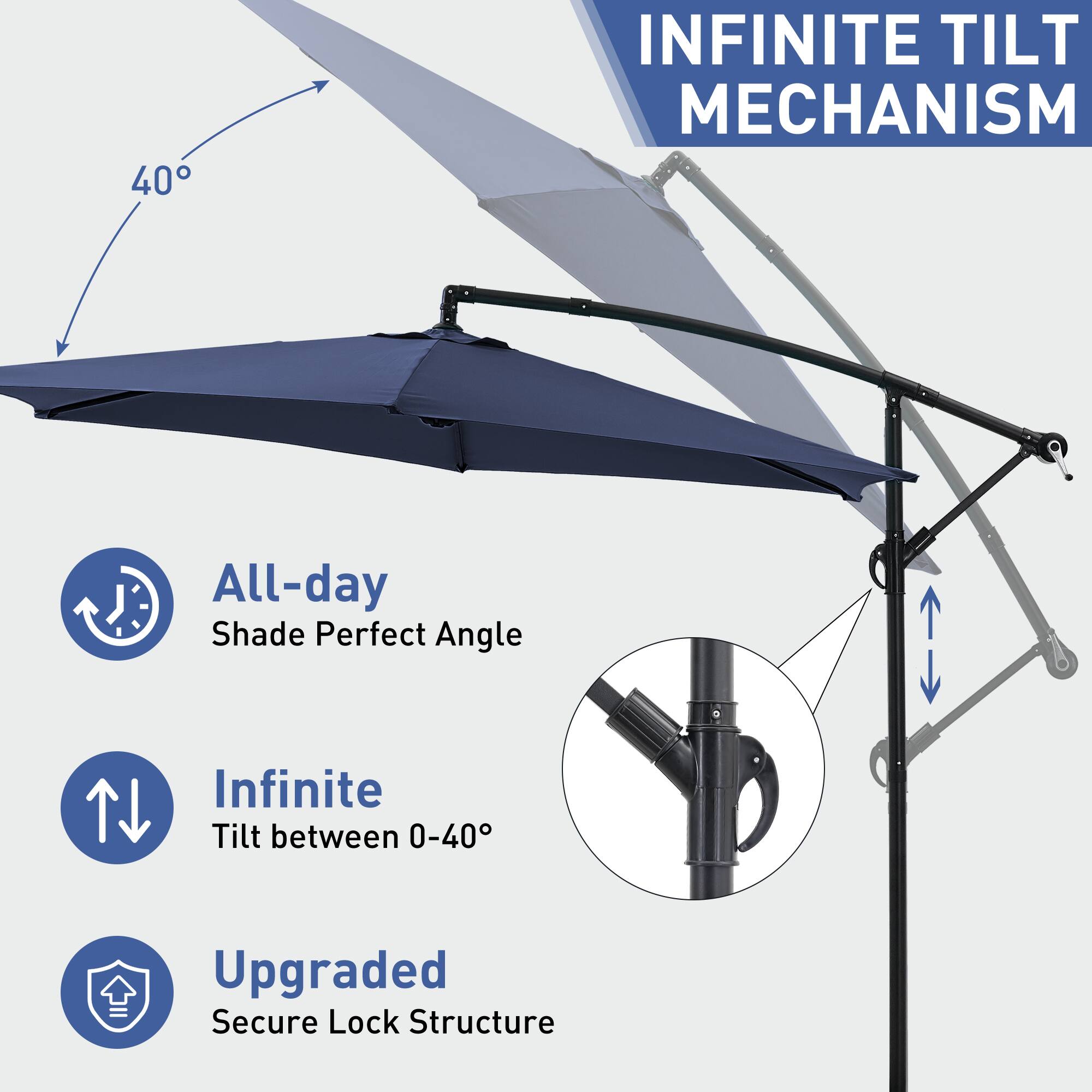 40° INFINITE TILT MECHANISM  
All-day Shade Perfect Angle  
Infinite Tilt between 0-40°  
Upgraded Secure Lock Structure