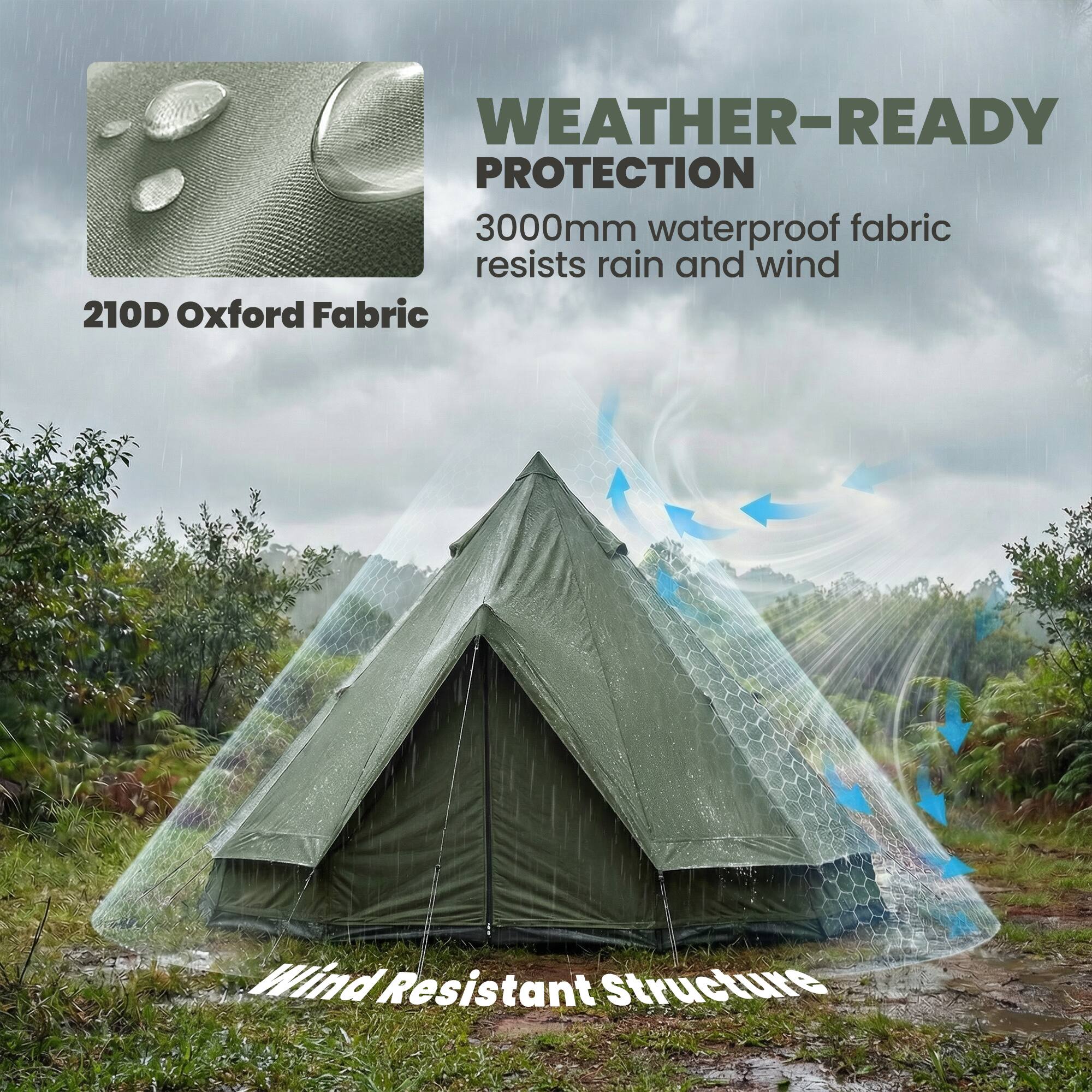 WEATHER-READY PROTECTION  
3000mm waterproof fabric resists rain and wind  
210D Oxford Fabric  
Wind Resistant Structure