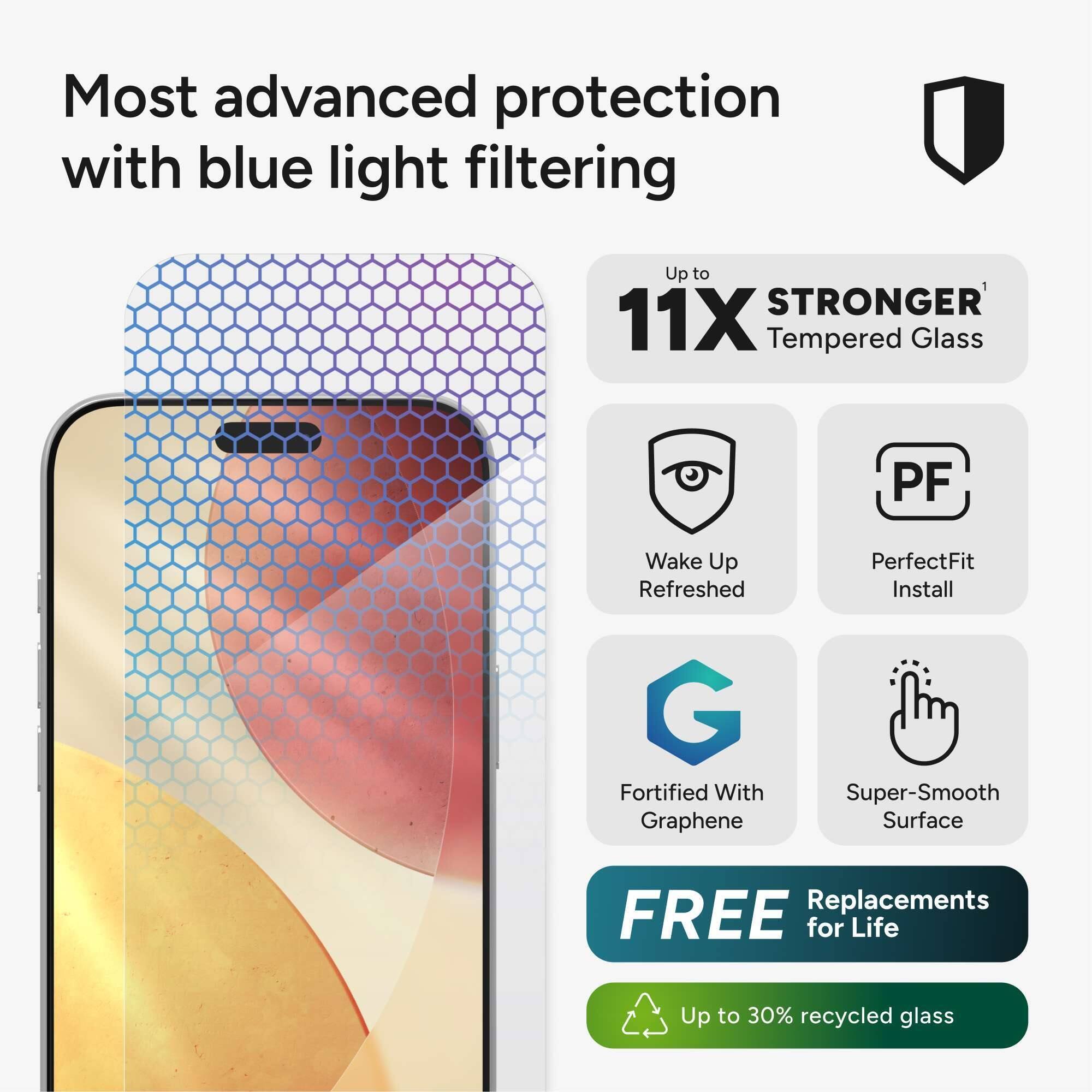 Most advanced protection with blue light filtering

Up to 11X STRONGER Tempered Glass

Wake Up Refreshed

PerfectFit Install

Fortified With Graphene

Super-Smooth Surface

FREE Replacements for Life

Up to 30% recycled glass