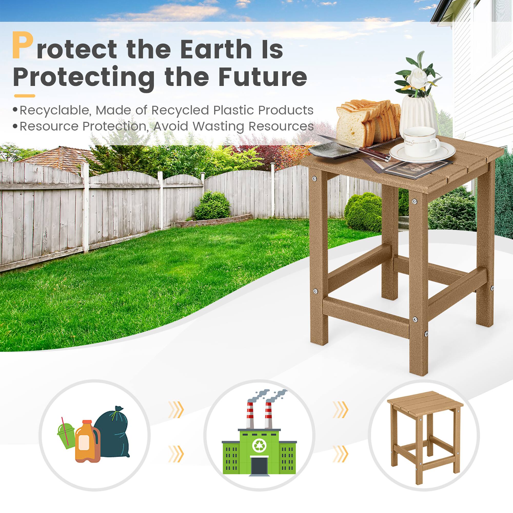 Protect the Earth Is Protecting the Future

- Recyclable, Made of Recycled Plastic Products
- Resource Protection, Avoid Wasting Resources