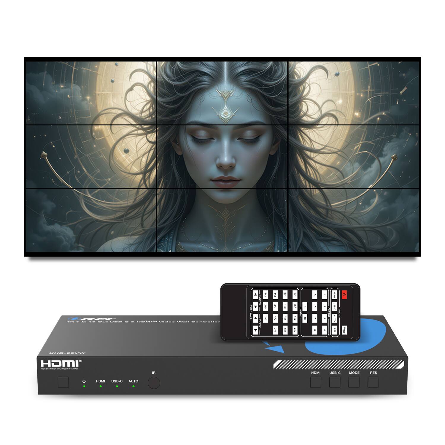 T E Y g I : I - - - d I . O I I   I i . i . I I I  4 d - I 1 I - I nr H.- - HDMI I | - Ho uNA ALE NES RLM USB-C AUTO

HDMI USB-C AUTO