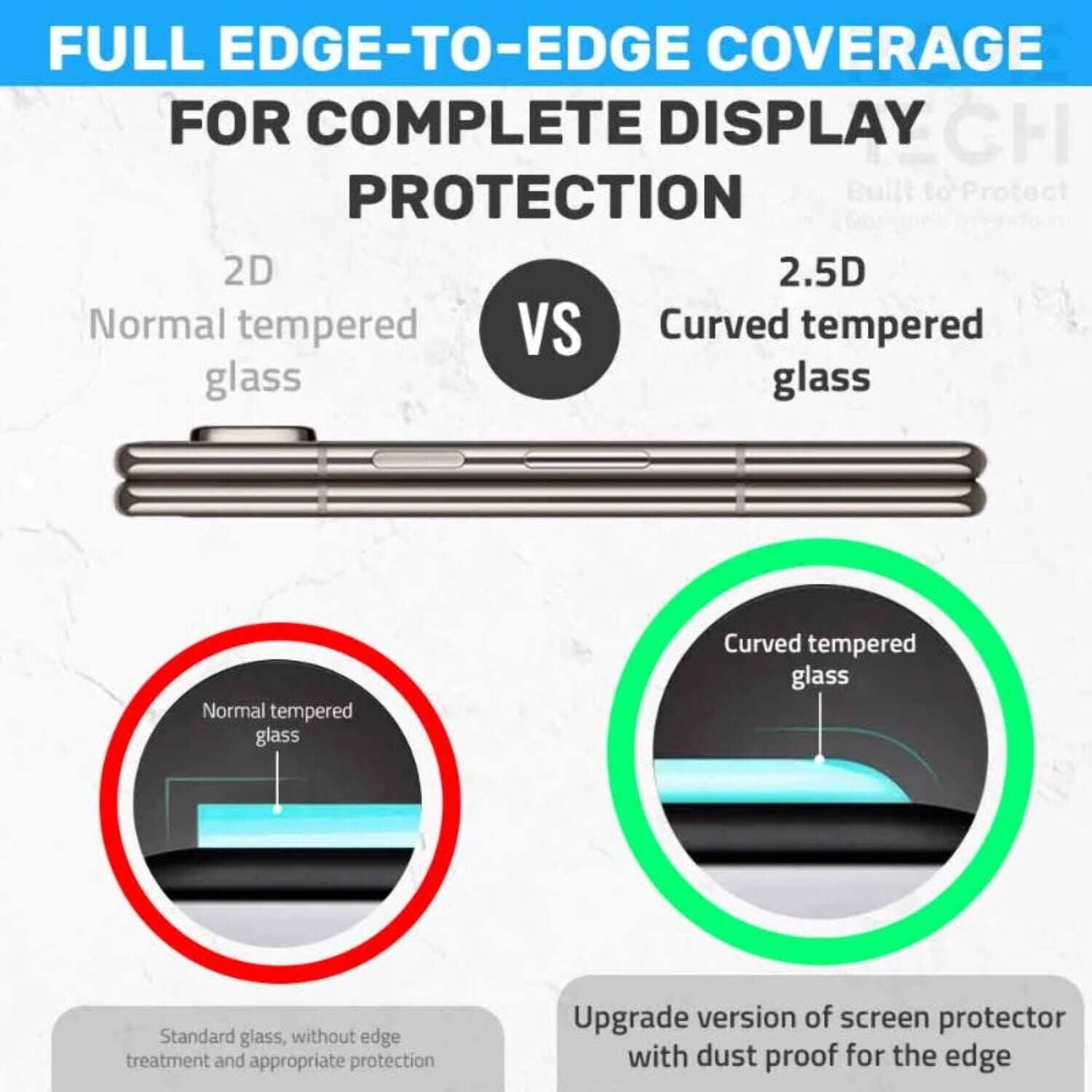 FULL EDGE-TO-EDGE COVERAGE FOR COMPLETE DISPLAY PROTECTION

2D Normal tempered glass

2.5D Curved tempered glass

Normal tempered glass

Curved tempered glass

Standard glass, without edge treatment and appropriate protection

Upgrade version of screen protector with dust proof for the edge