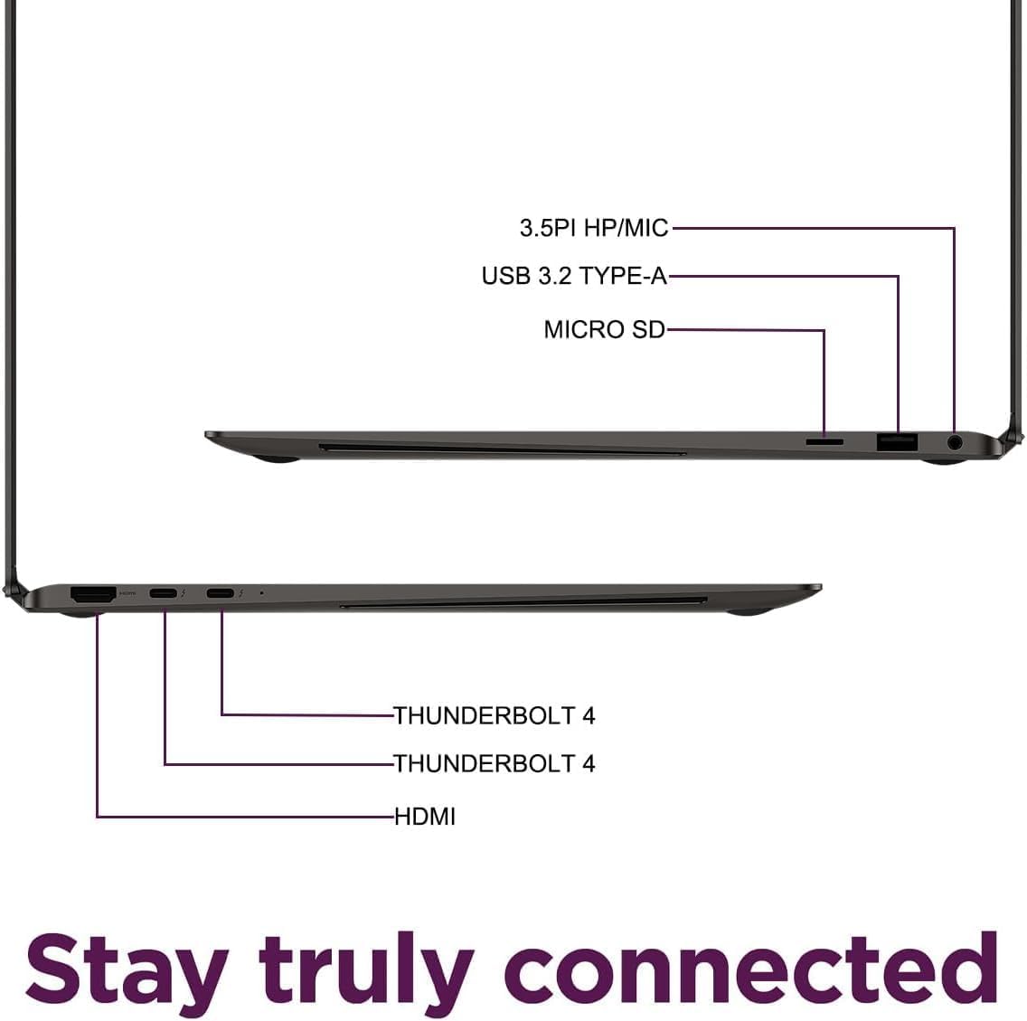 3.5PI HP/MIC  
USB 3.2 TYPE-A  
MICRO SD  
THUNDERBOLT 4  
THUNDERBOLT 4  
HDMI  

Stay truly connected