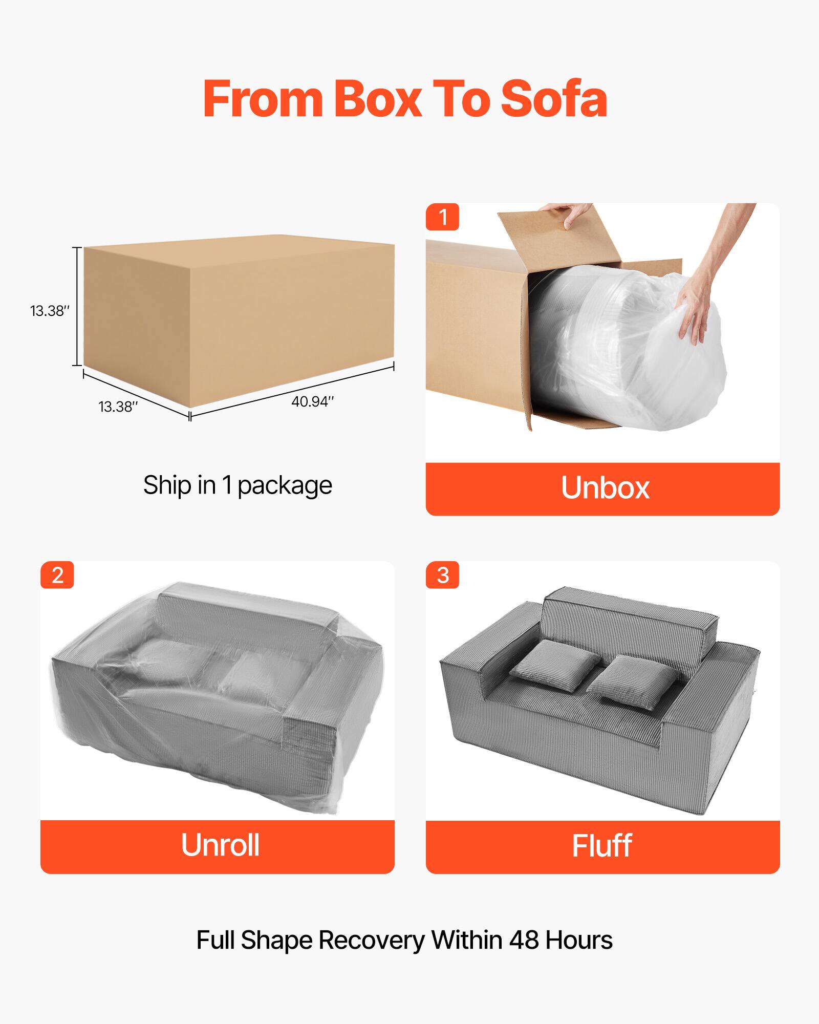 From Box To Sofa

1. Ship in 1 package

2. Unbox

3. Unroll

4. Fluff

Full Shape Recovery Within 48 Hours
