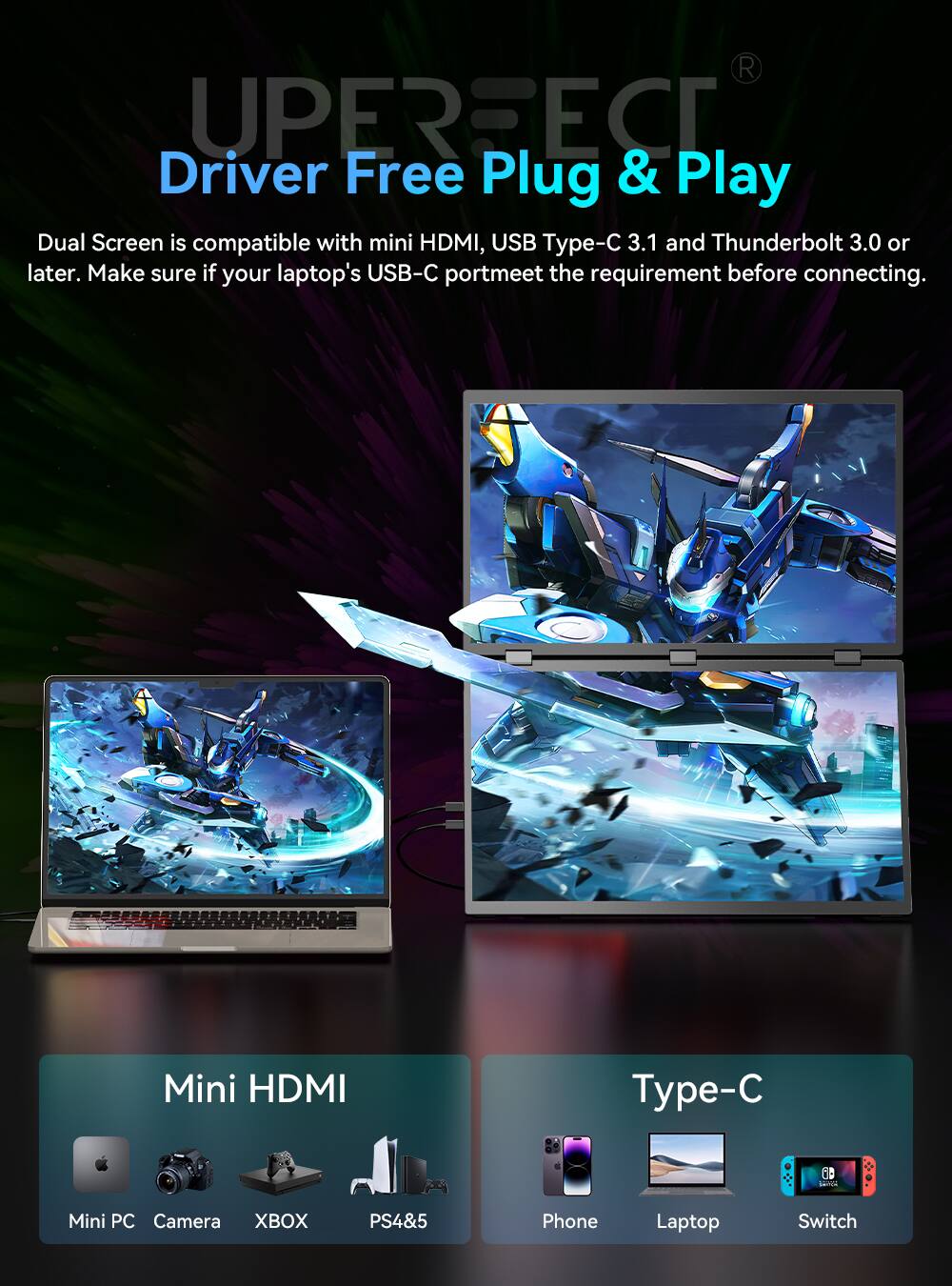 UPERECT Driver Free Plug & Play

Dual Screen is compatible with mini HDMI, USB Type-C 3.1, and Thunderbolt 3.0 or later. Make sure if your laptop's USB-C port meets the requirement before connecting.

Mini HDMI
- Mini PC
- Camera
- XBOX
- PS4 & 5

Type-C
- Phone
- Laptop
- Switch