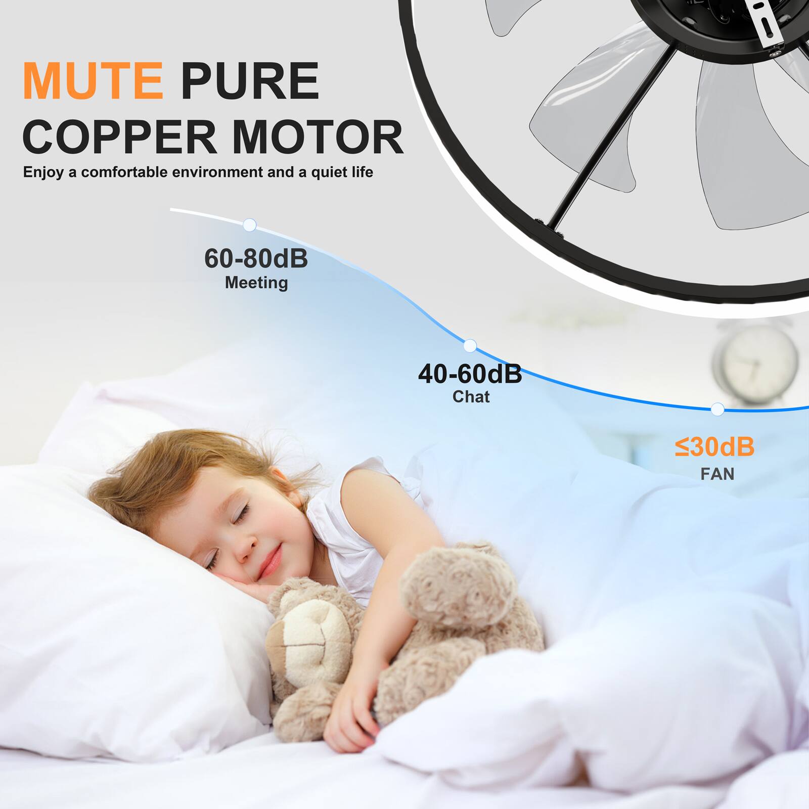 MUTE PURE COPPER MOTOR  
Enjoy a comfortable environment and a quiet life  

60-80dB Meeting  
40-60dB Chat  
<30dB FAN