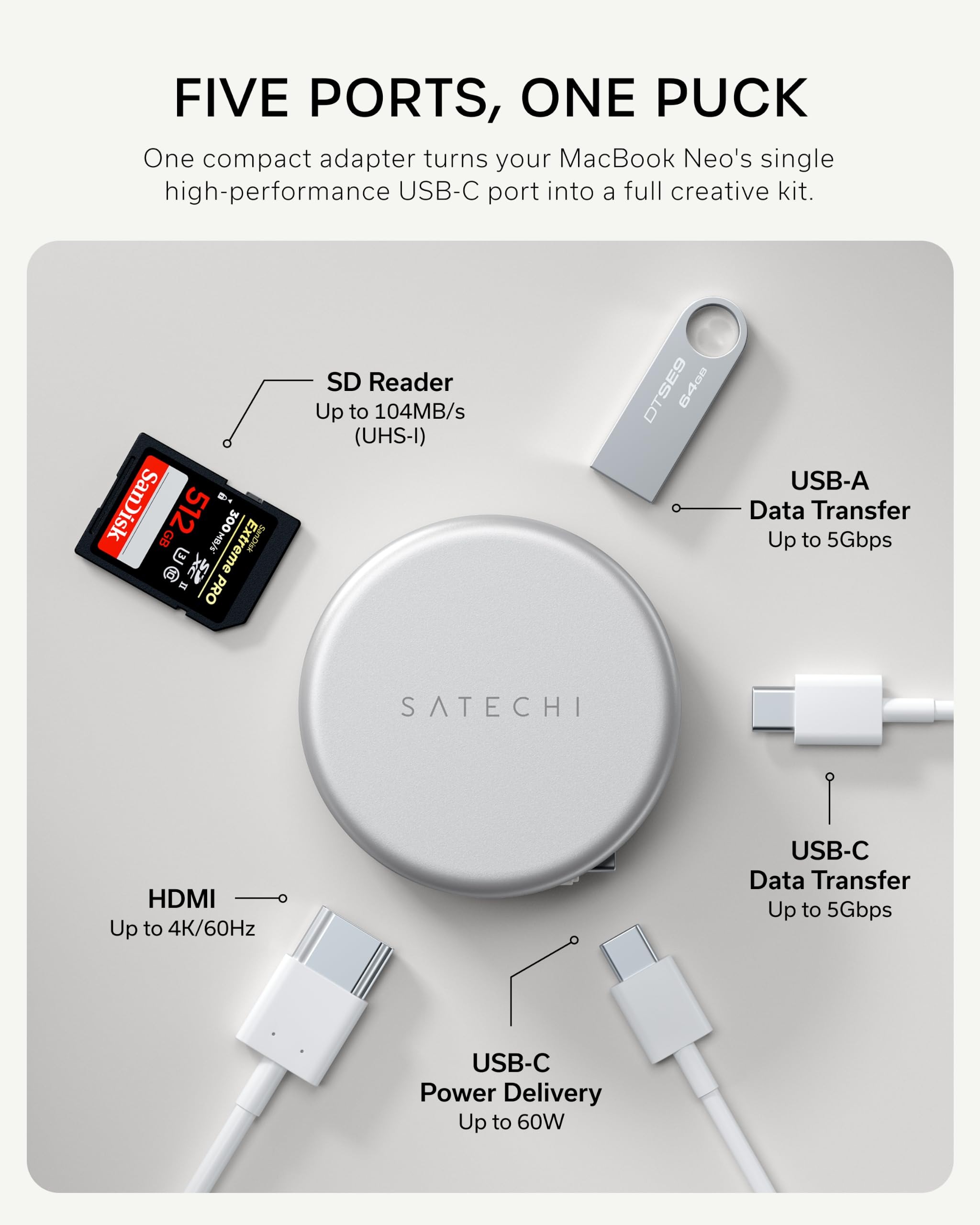 FIVE PORTS, ONE PUCK

One compact adapter turns your MacBook Neo's single high-performance USB-C port into a full creative kit.

- SD Reader
  - Up to 104MB/s (UHS-I)
- USB-A
  - Data Transfer
    - Up to 5Gbps
- HDMI
  - Up to 4K/60Hz
- USB-C
  - Data Transfer
    - Up to 5Gbps
- USB-C
  - Power Delivery
    - Up to 60W