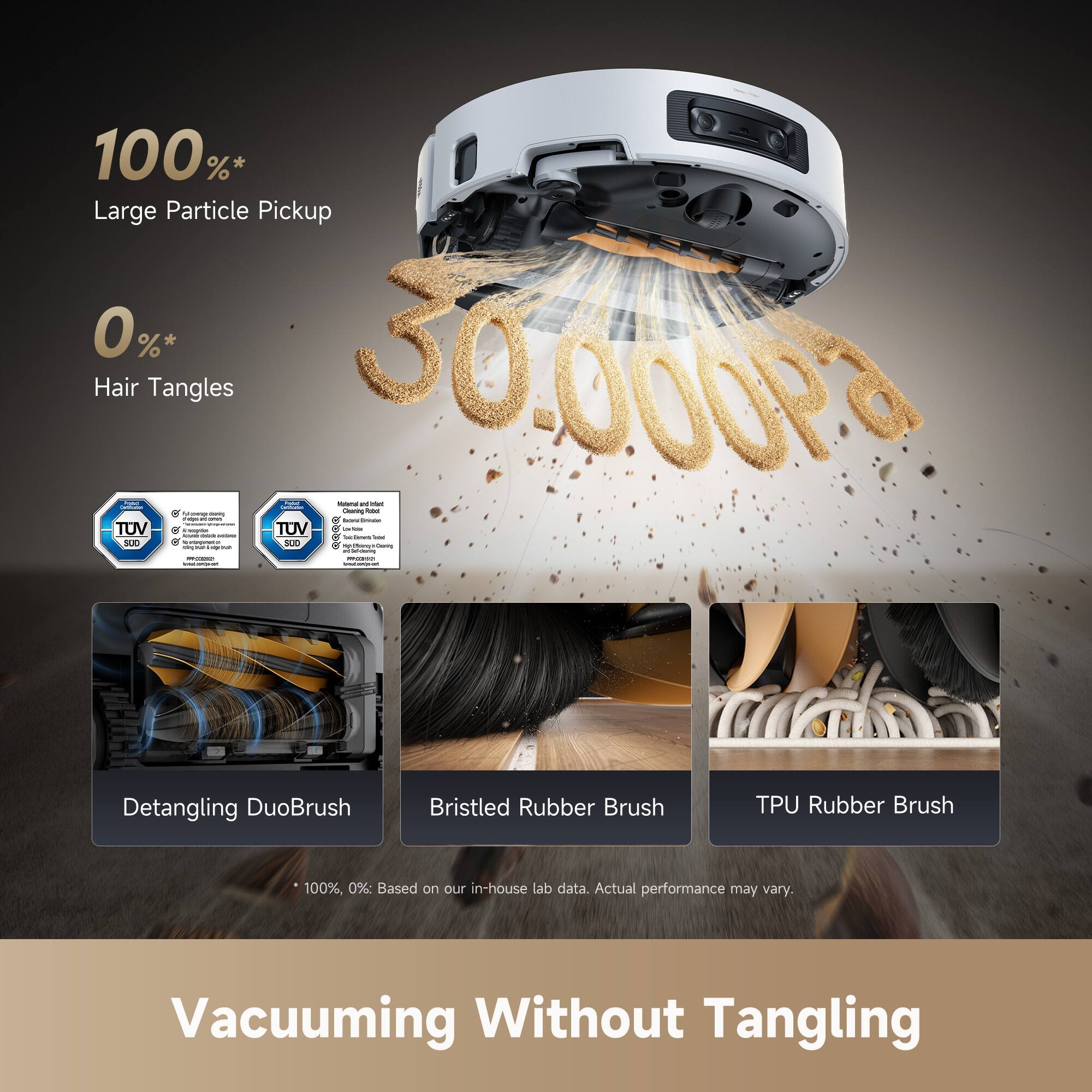 100% Large Particle Pickup  
0% Hair Tangles  
30,000Pa  

Detangling DuoBrush  
Bristled Rubber Brush  
TPU Rubber Brush  

100%, 0%: Based on our in-house lab data. Actual performance may vary.  

Vacuuming Without Tangling