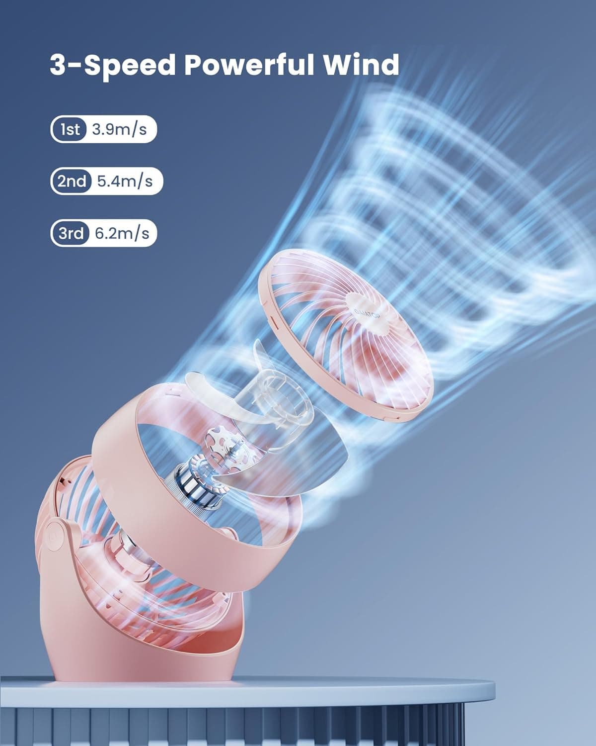 3-Speed Powerful Wind  
1st 3.9m/s  
2nd 5.4m/s  
3rd 6.2m/s